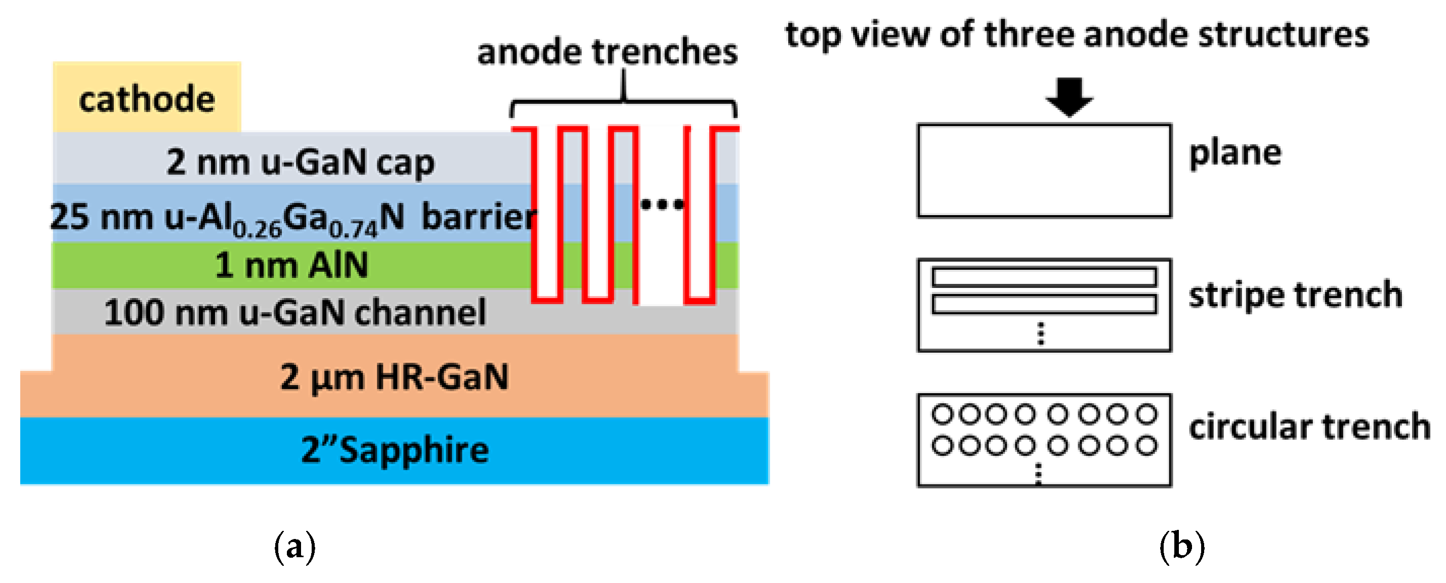 Electronics 09 00282 g001