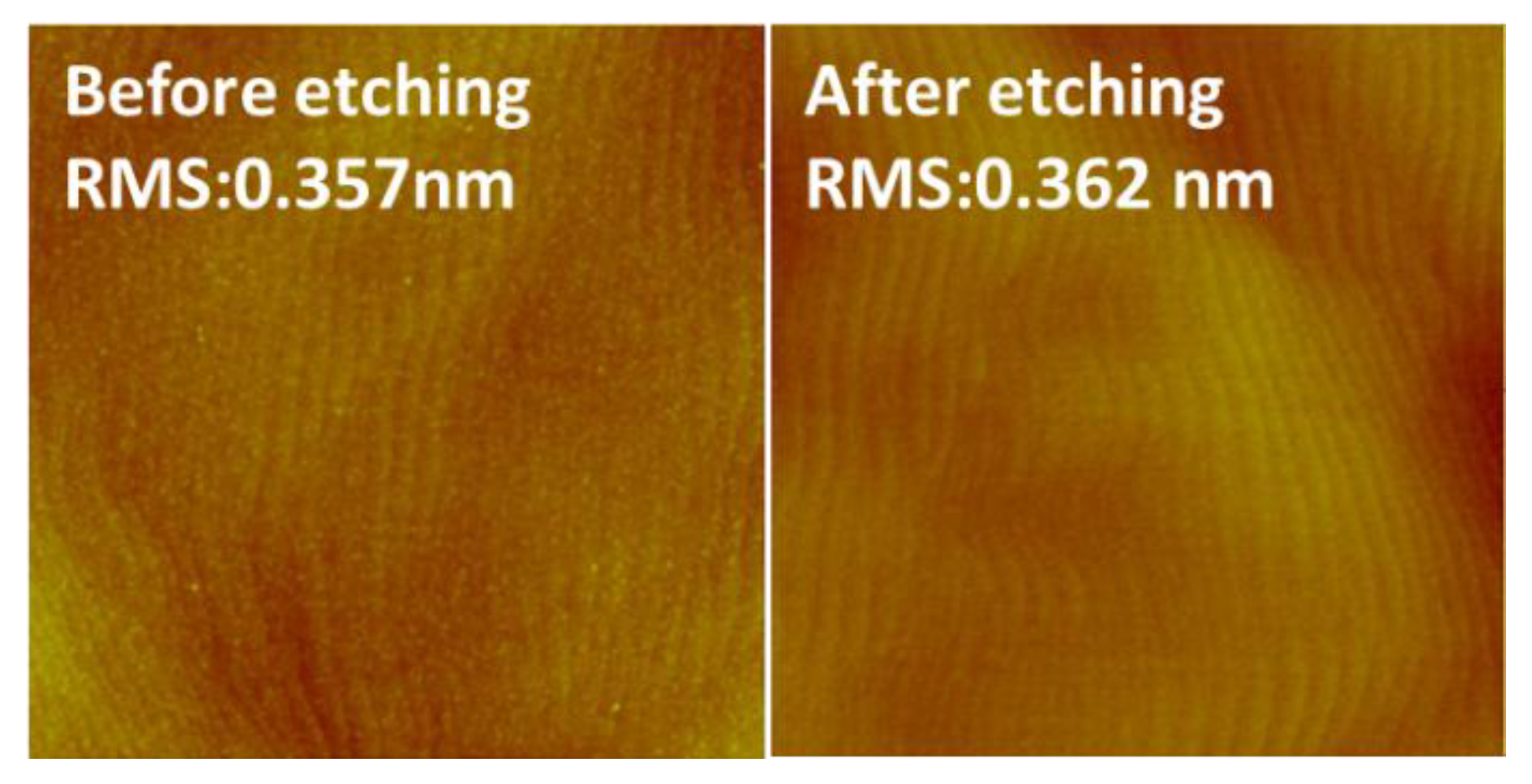 Electronics 09 00282 g002