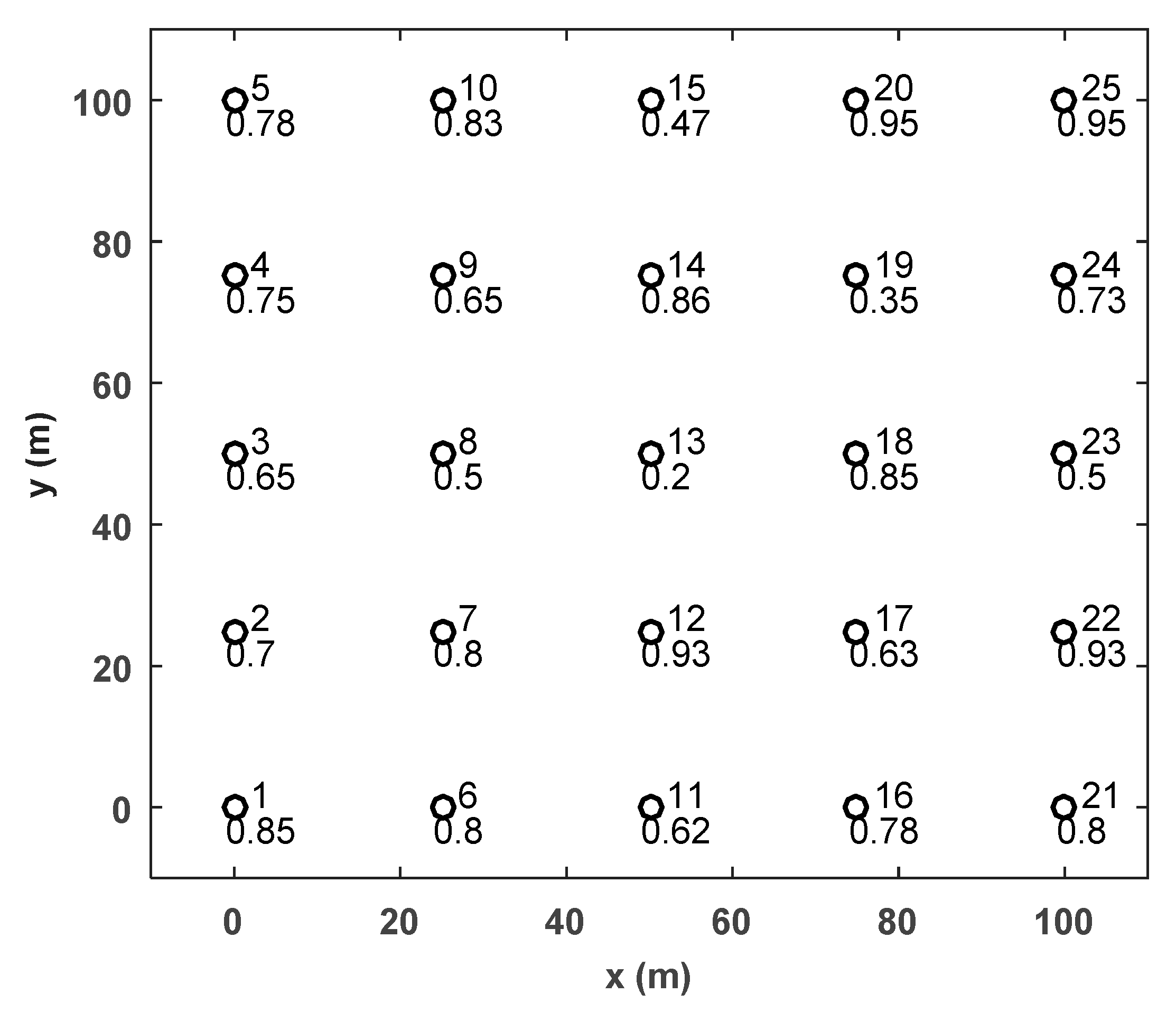 Electronics 09 00283 g001