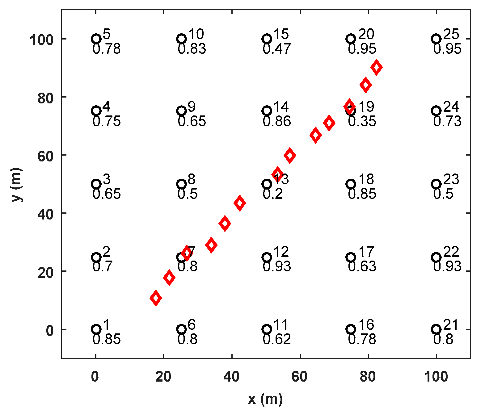 Electronics 09 00283 g007
