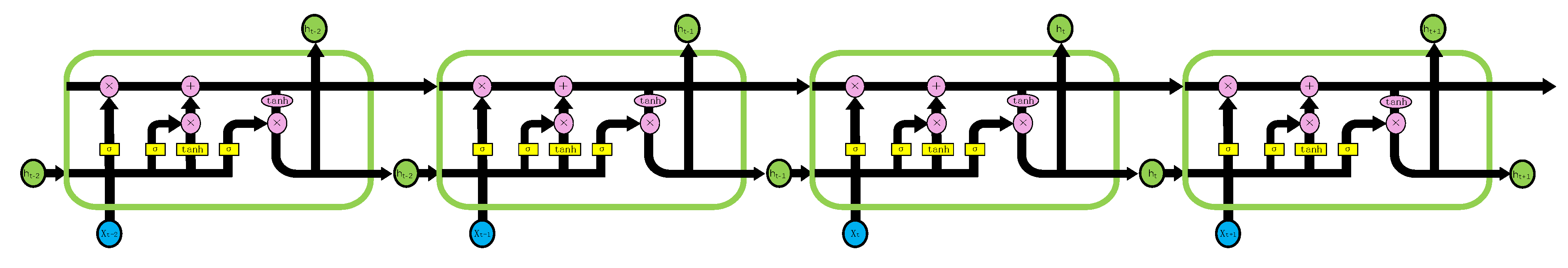 Electronics 09 00289 g006 Electronics 09 00289 g006