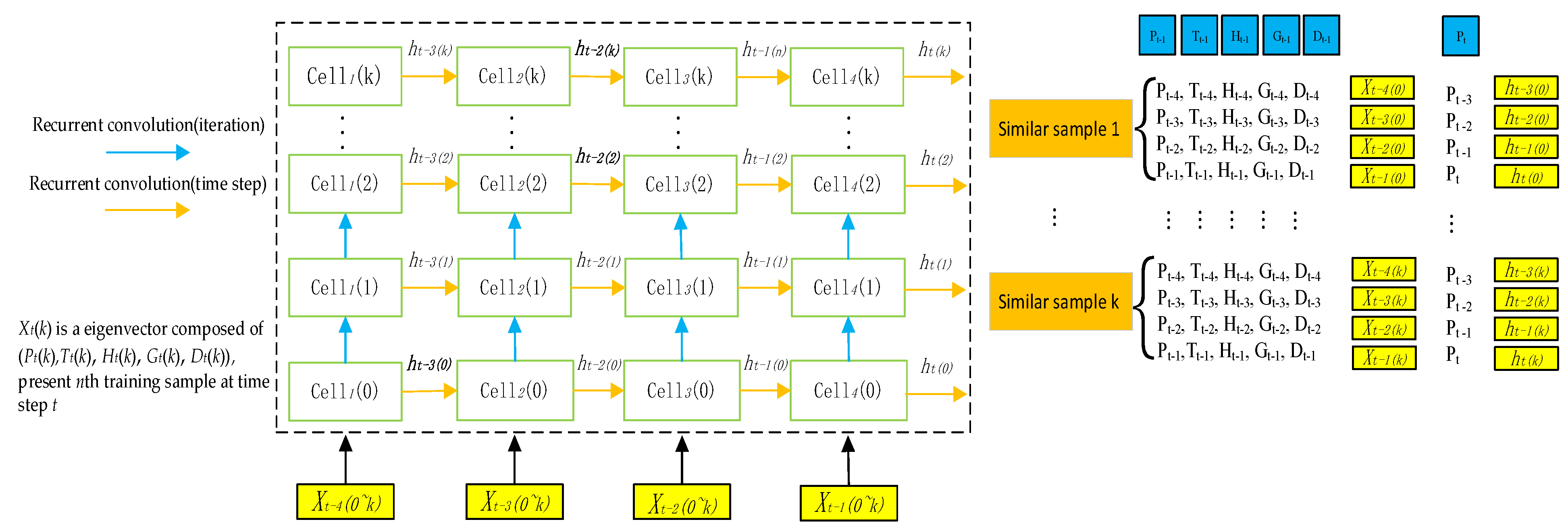 Electronics 09 00289 g007 Electronics 09 00289 g007