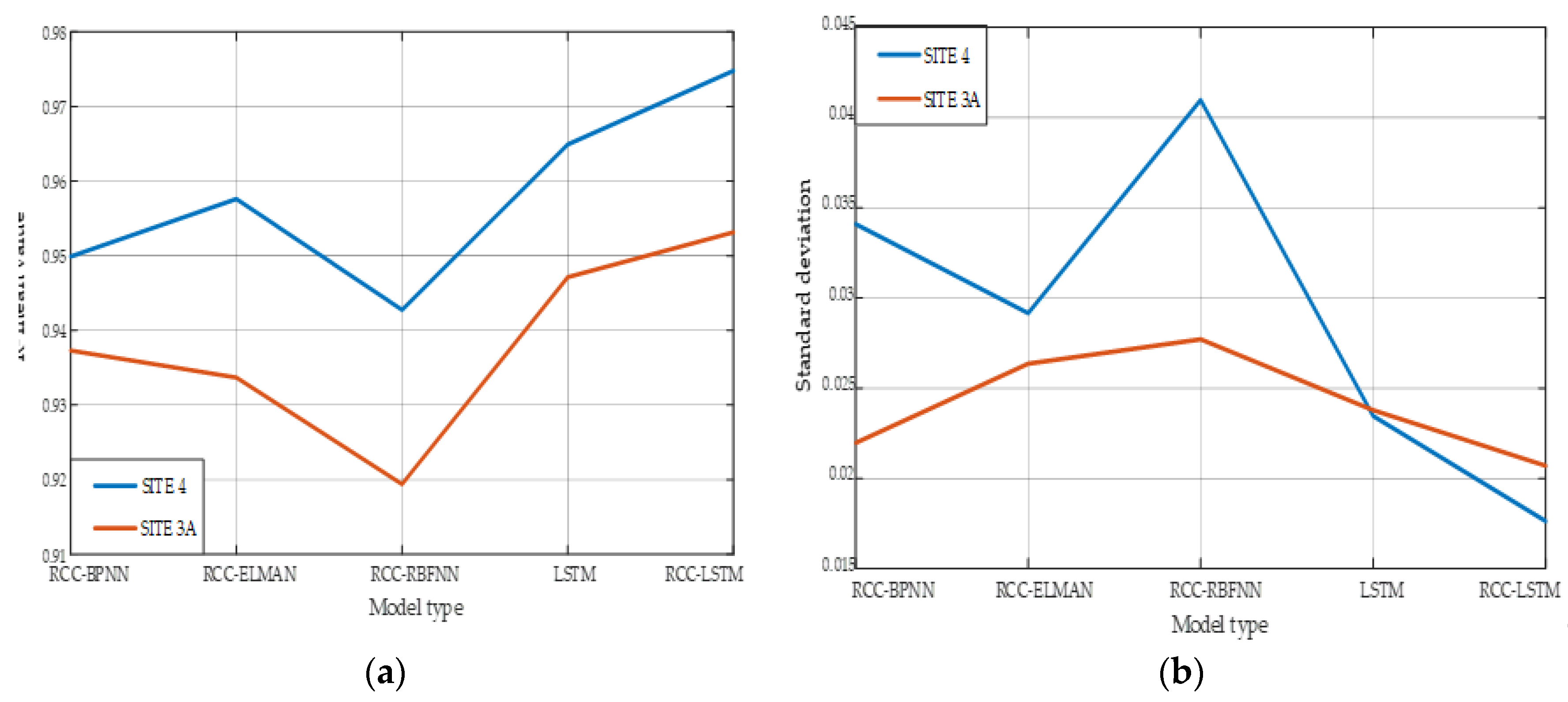 Electronics 09 00289 g017 Electronics 09 00289 g017