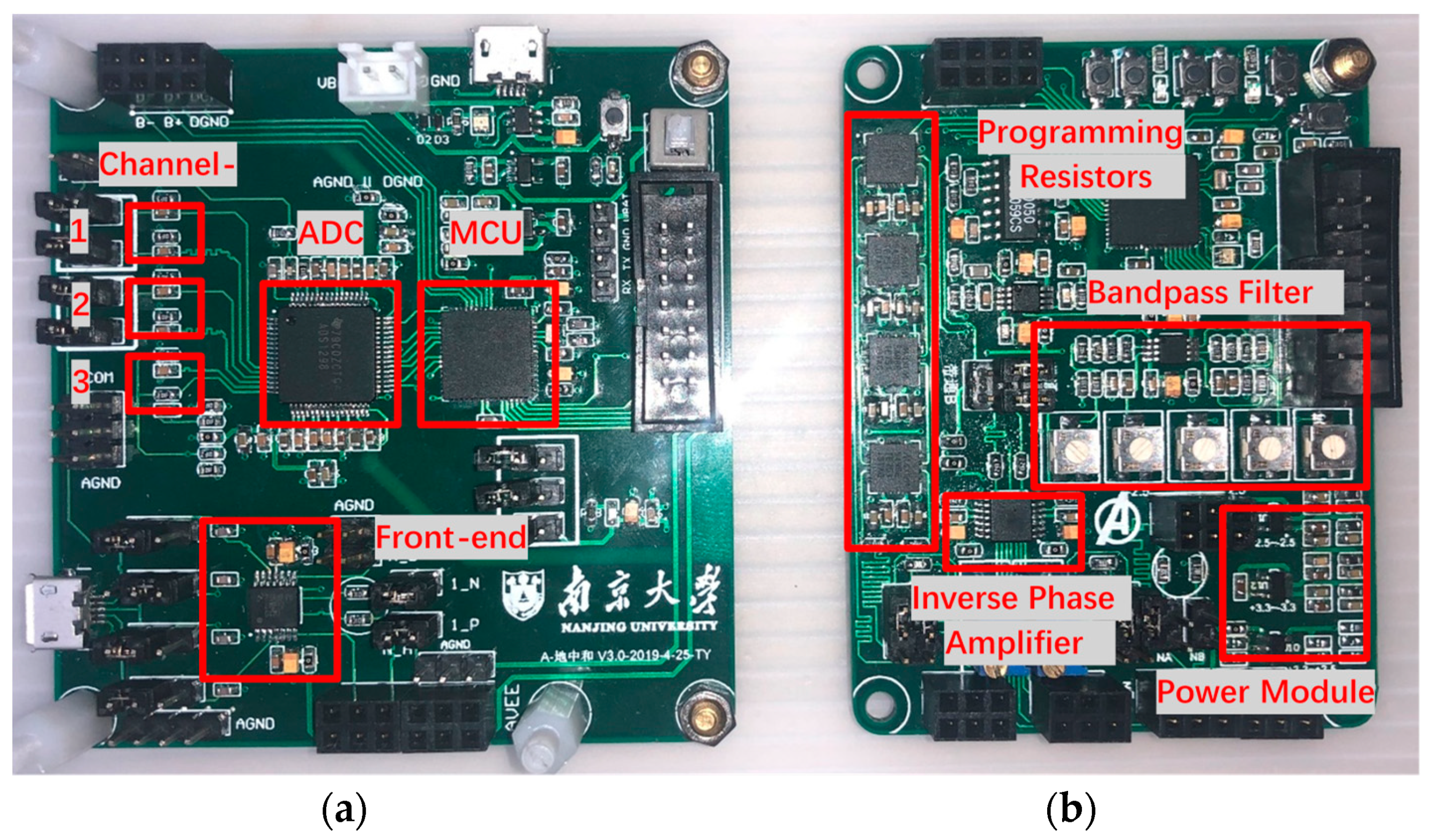 Electronics 09 00293 g007