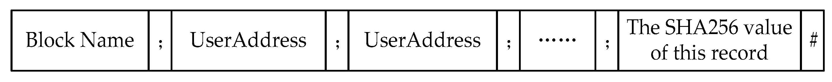 Electronics 09 00296 g004