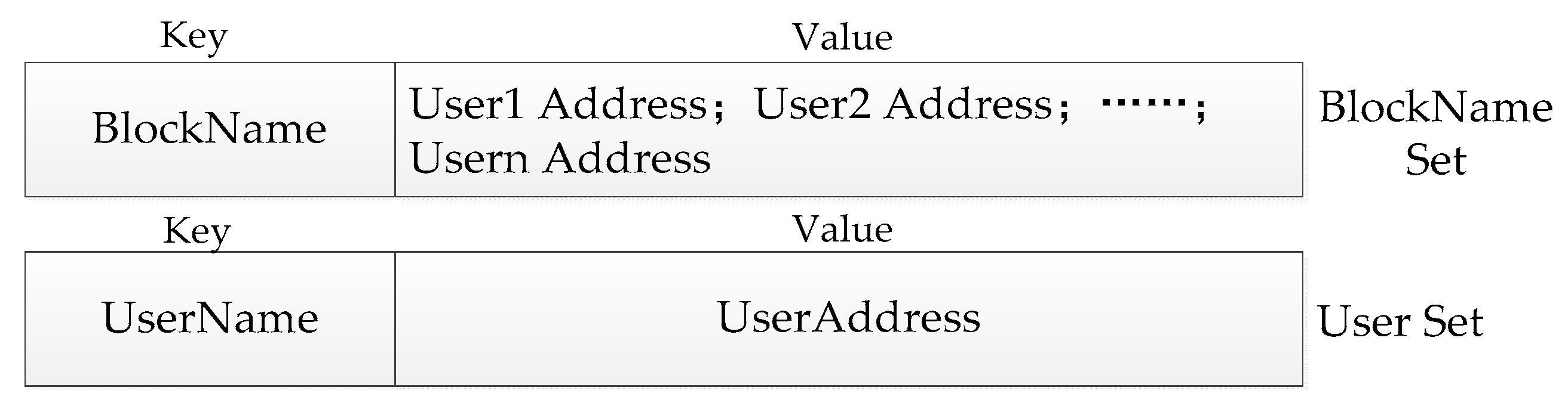 Electronics 09 00296 g005
