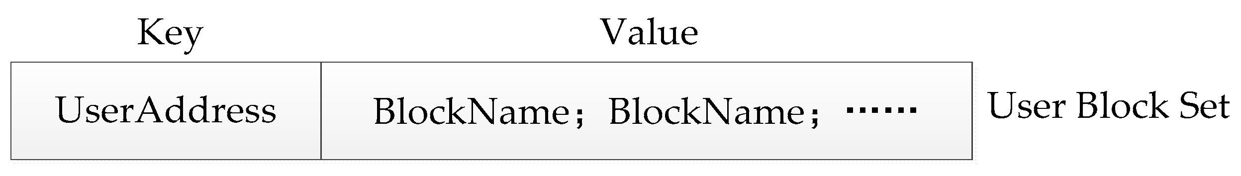 Electronics 09 00296 g008