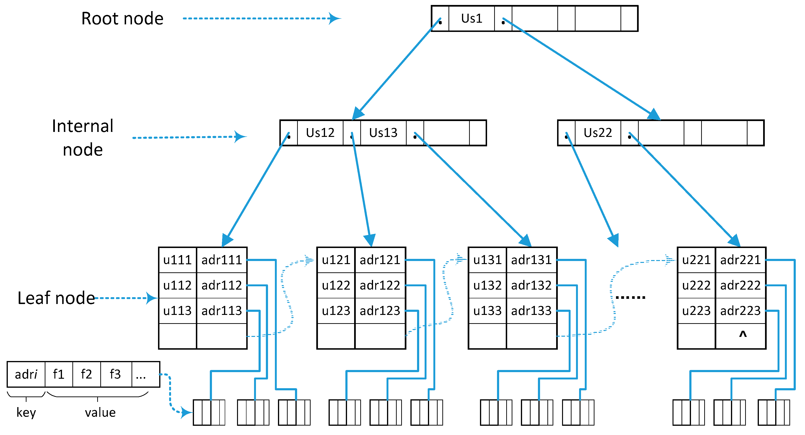 Electronics 09 00296 g009