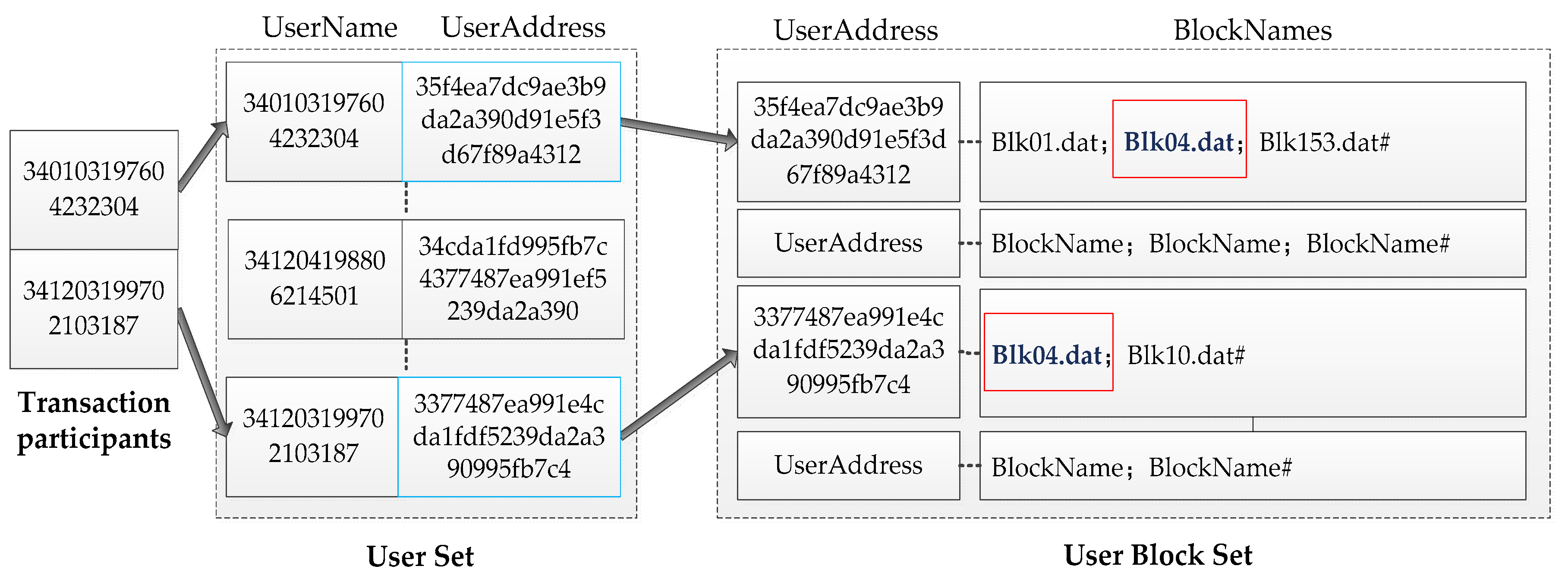 Electronics 09 00296 g012