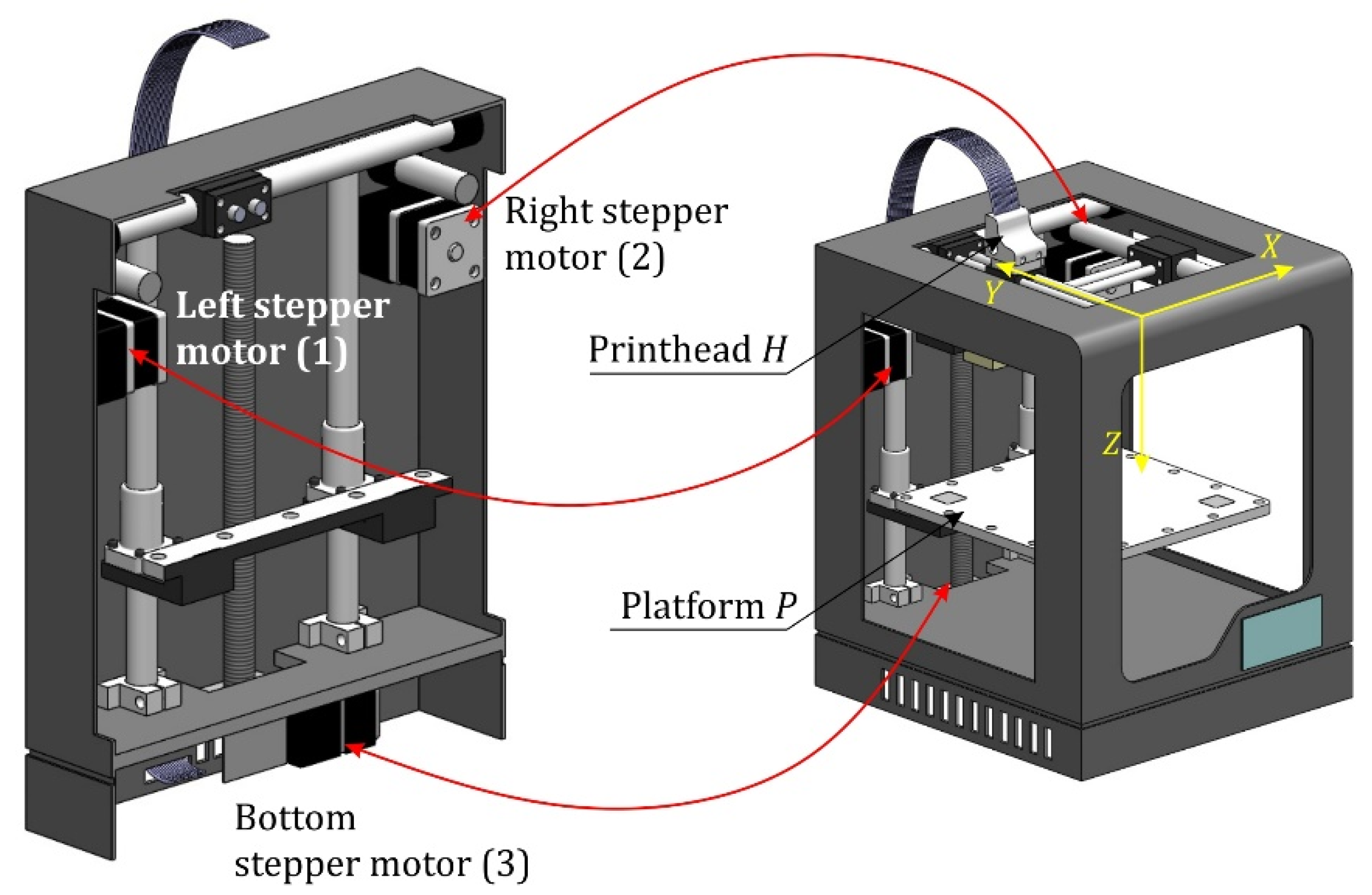 Electronics 09 00297 g003