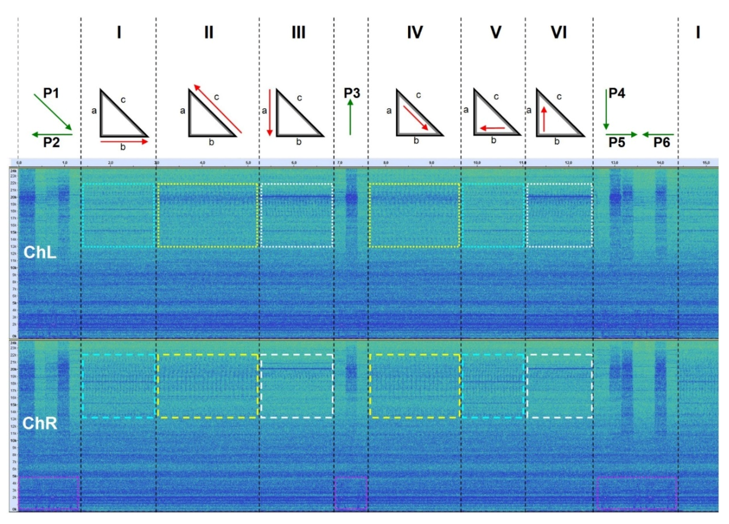 Electronics 09 00297 g006
