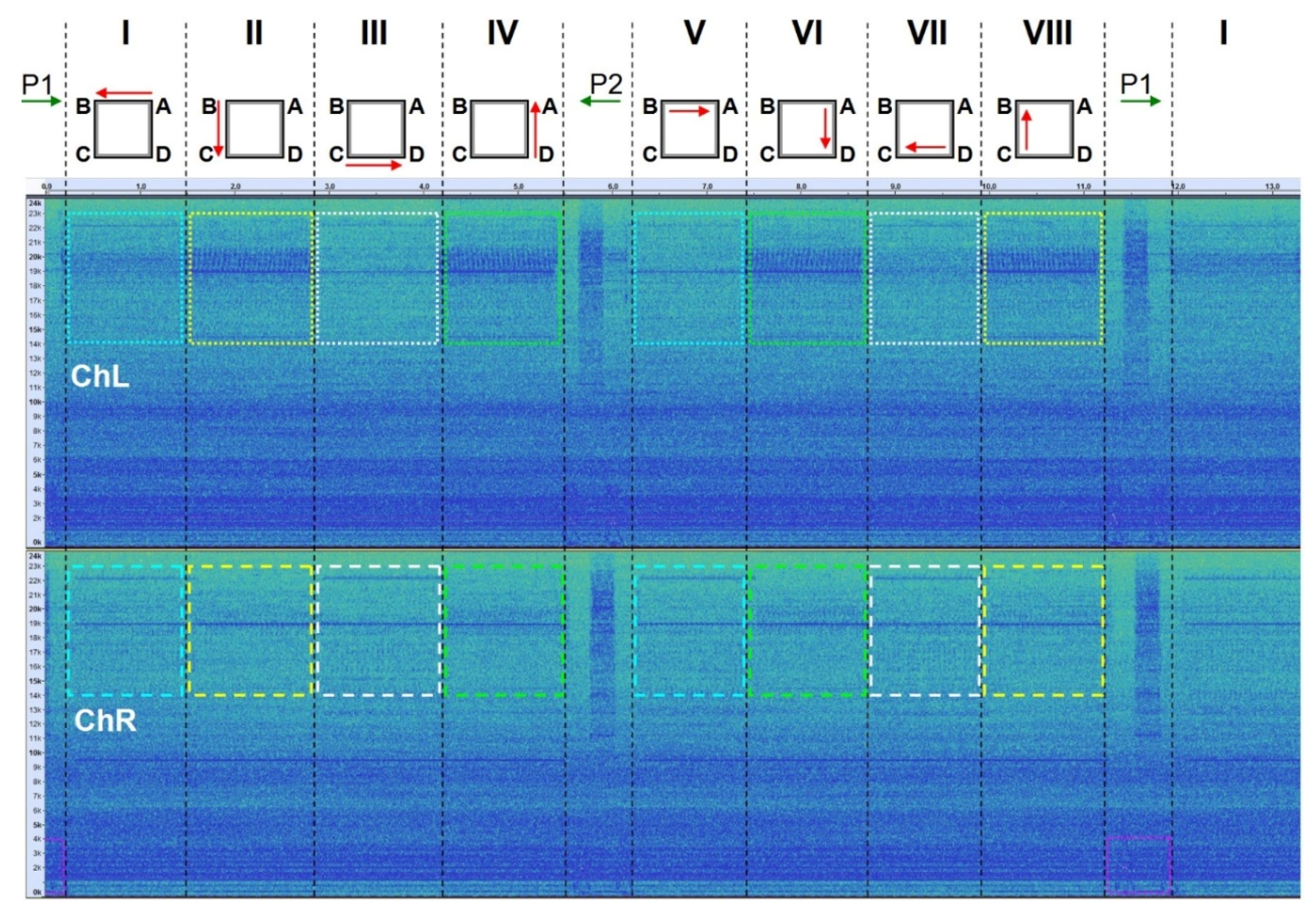 Electronics 09 00297 g008