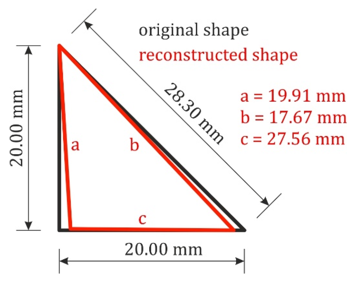Electronics 09 00297 g009