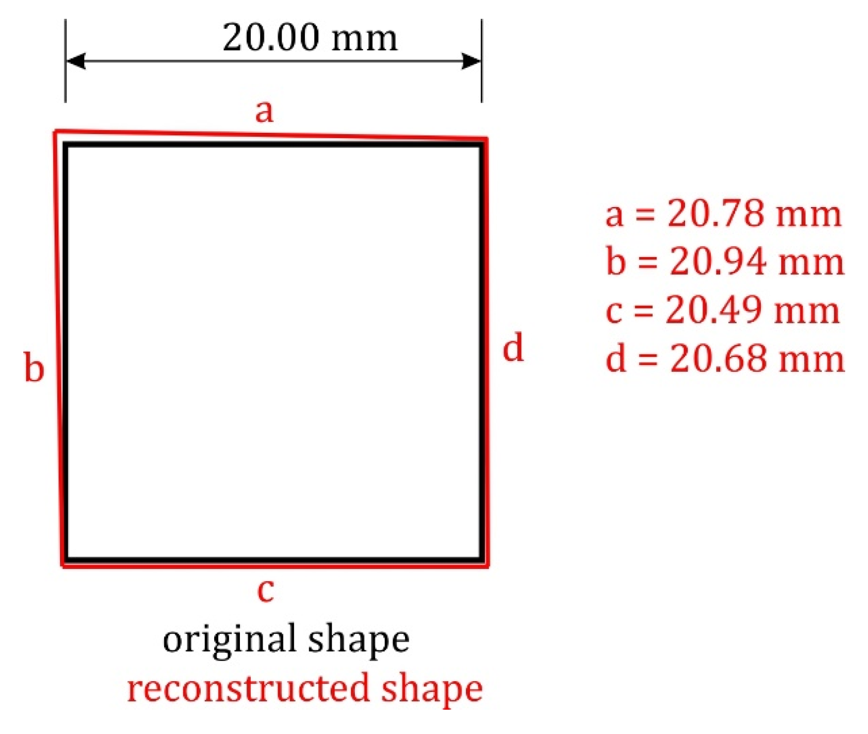 Electronics 09 00297 g011