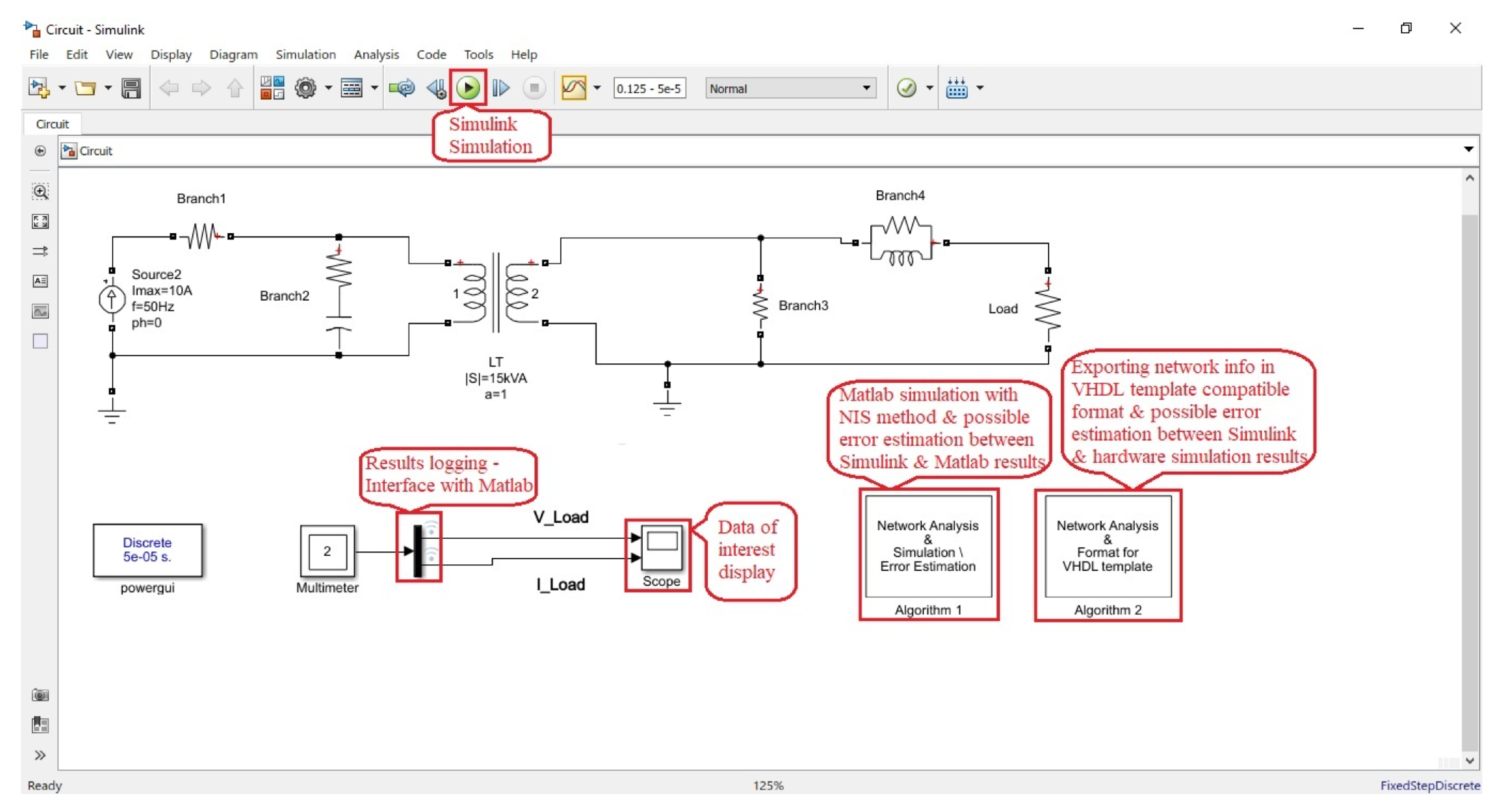 Electronics 09 00299 g016