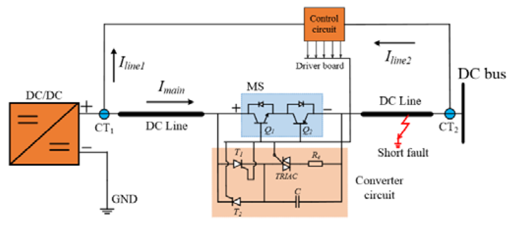 Electronics 09 00306 g002