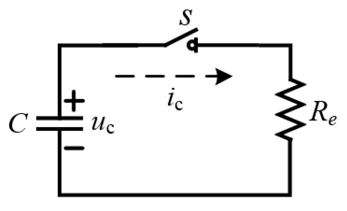 Electronics 09 00306 g009