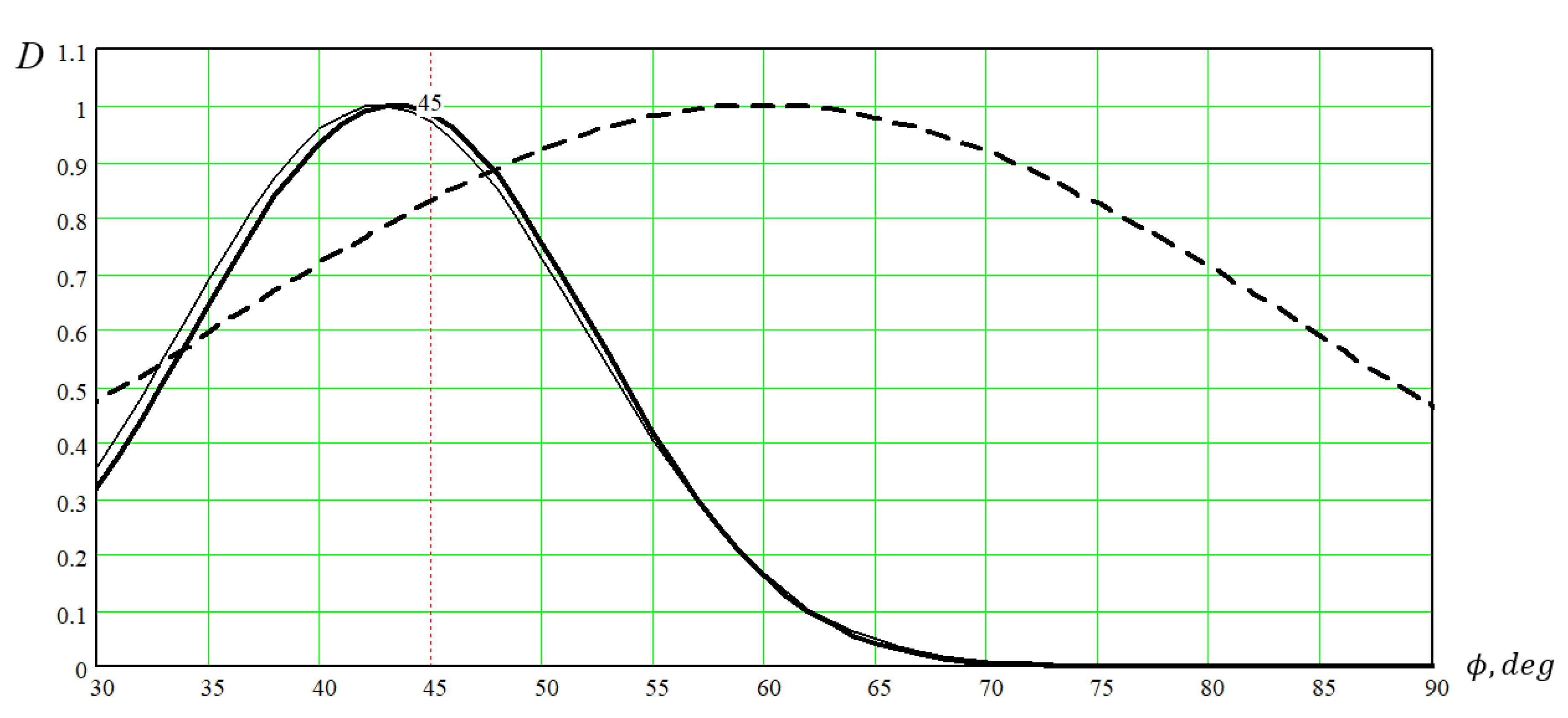 Electronics 09 00308 g006
