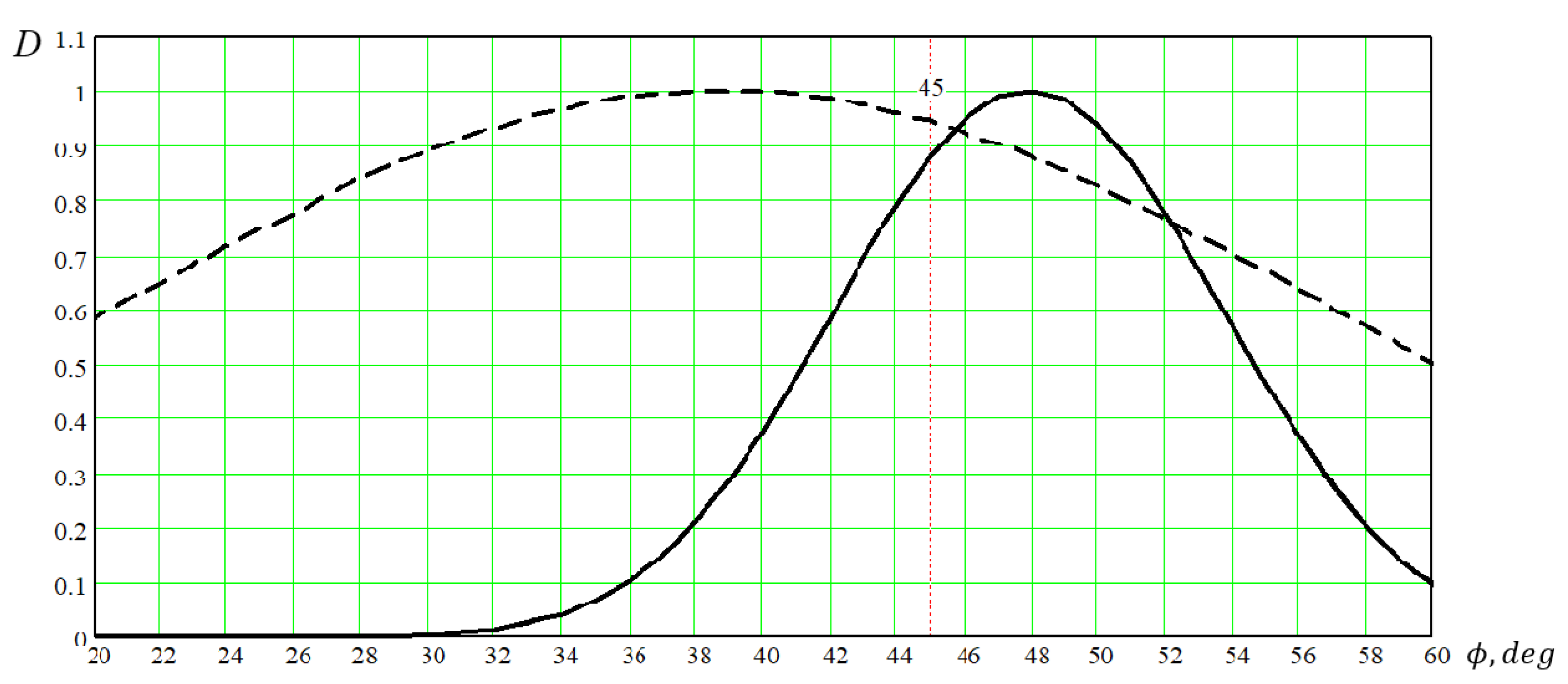 Electronics 09 00308 g007