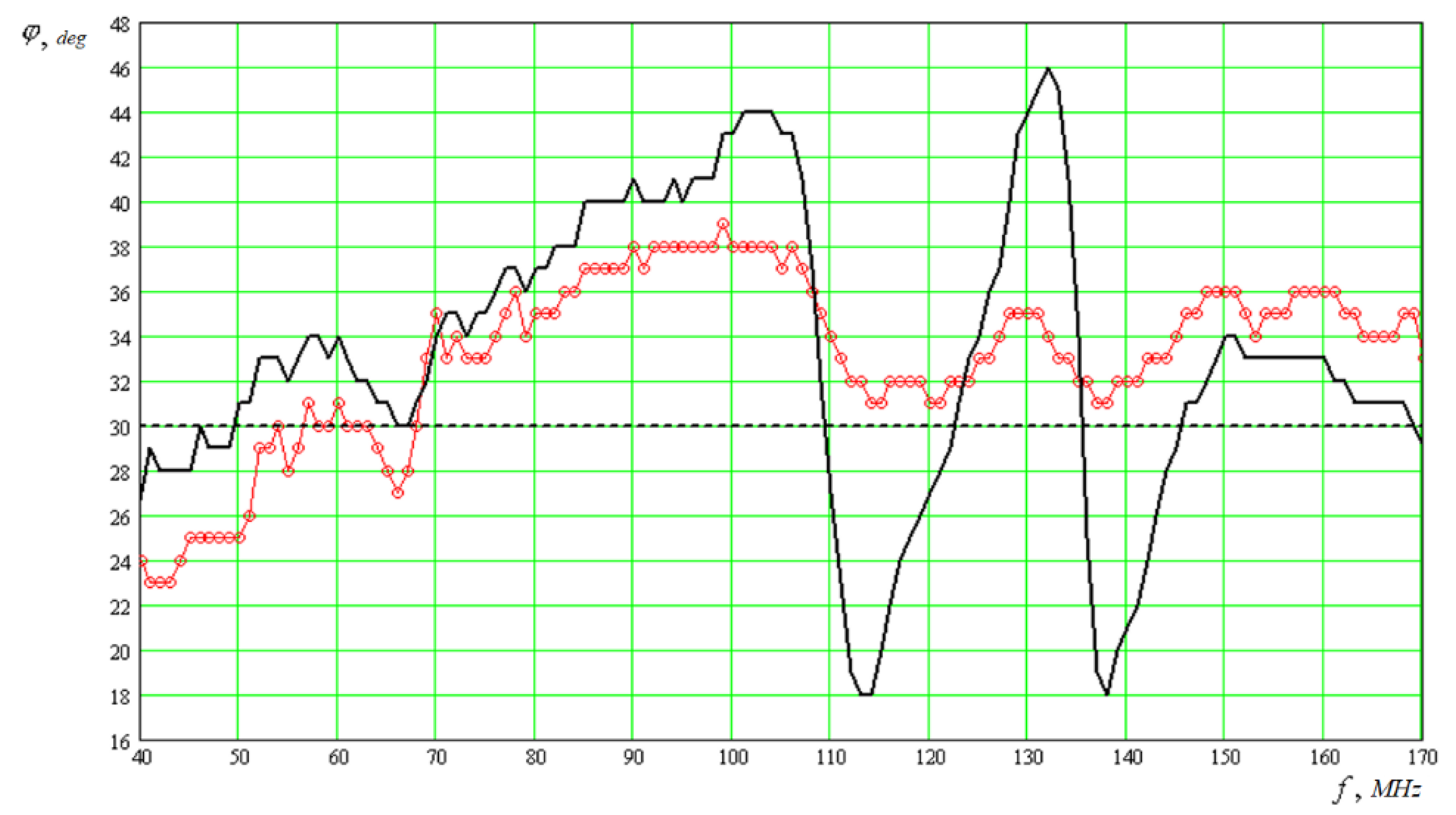 Electronics 09 00308 g011