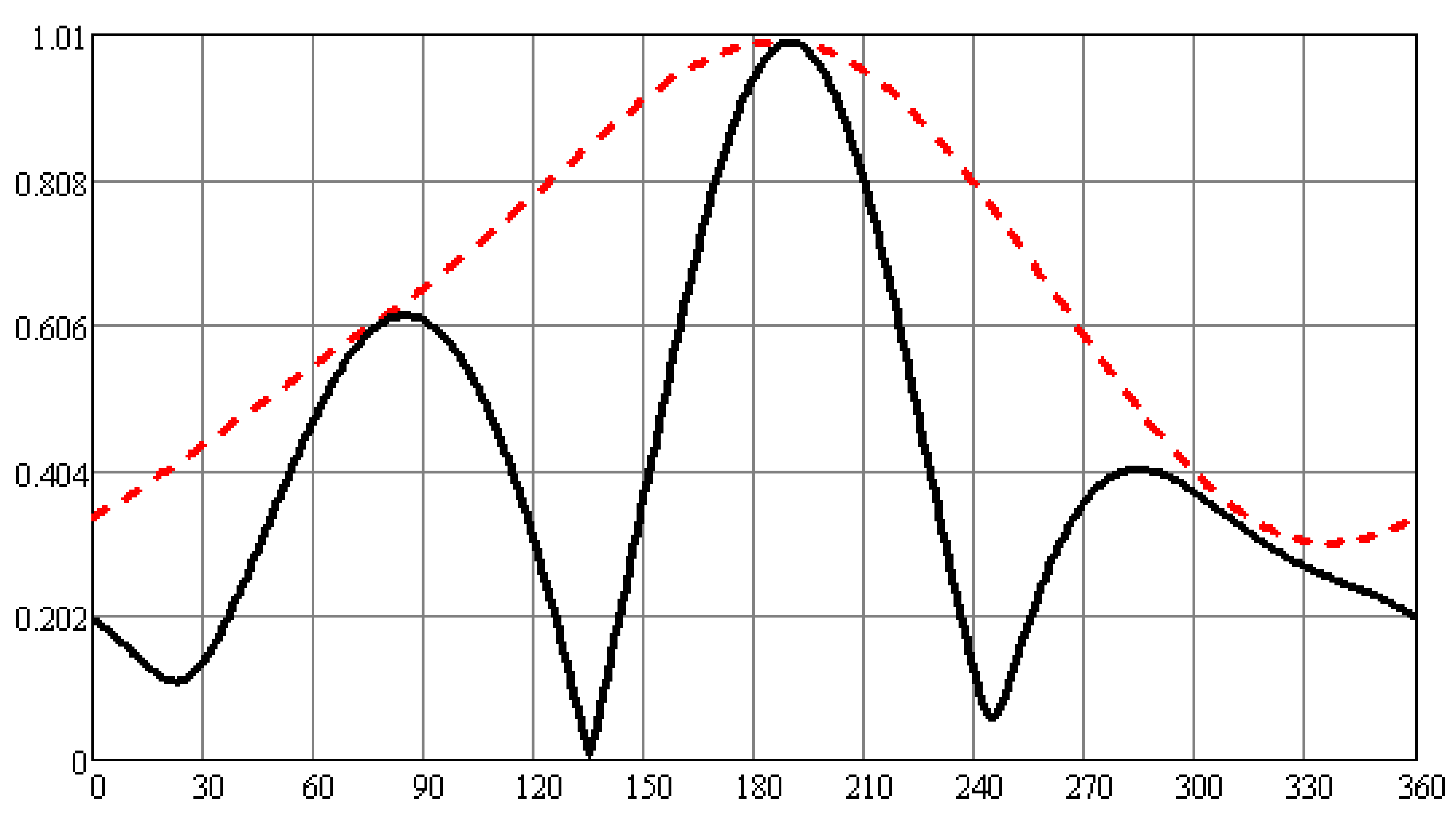 Electronics 09 00308 g019
