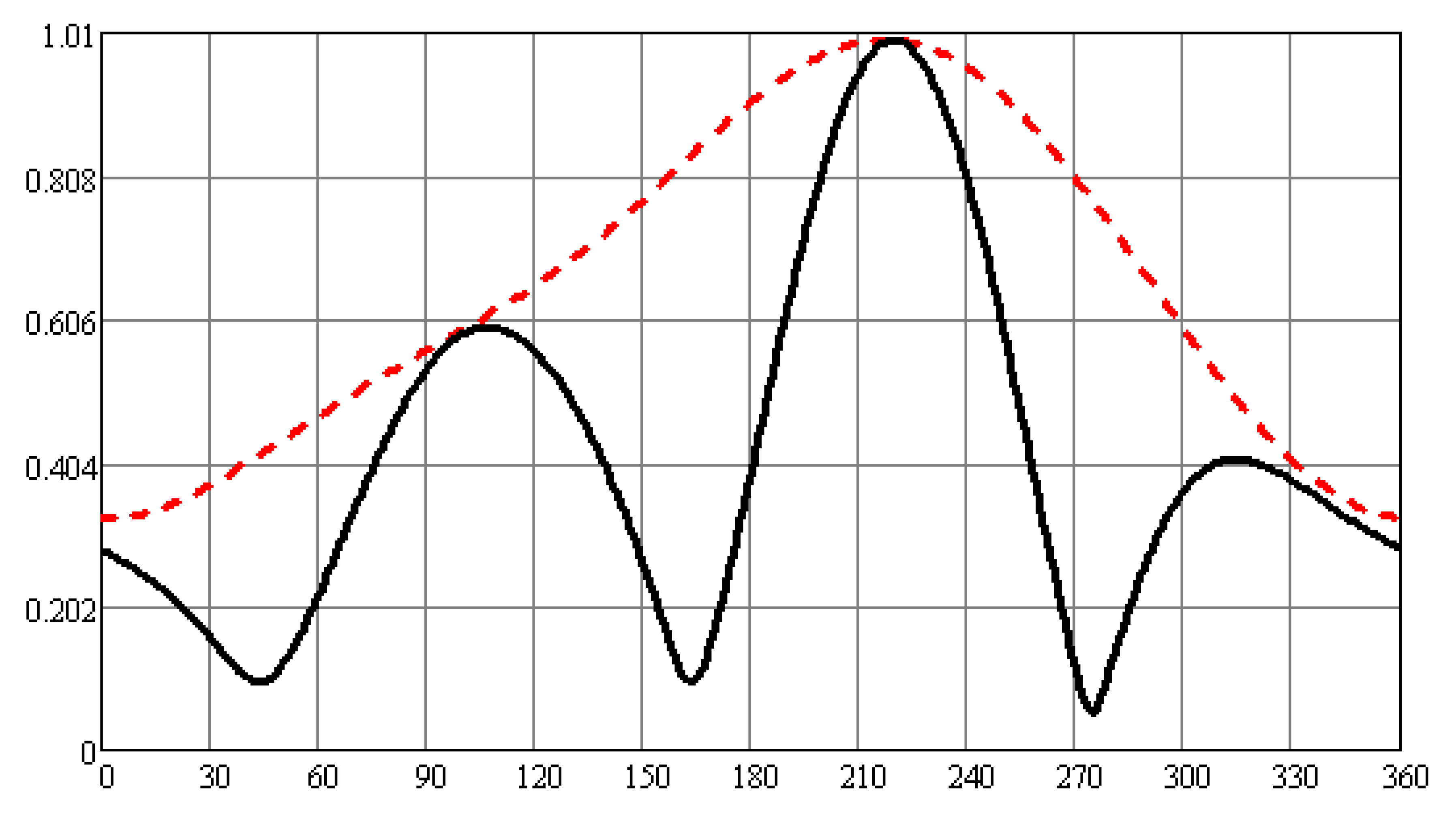Electronics 09 00308 g020