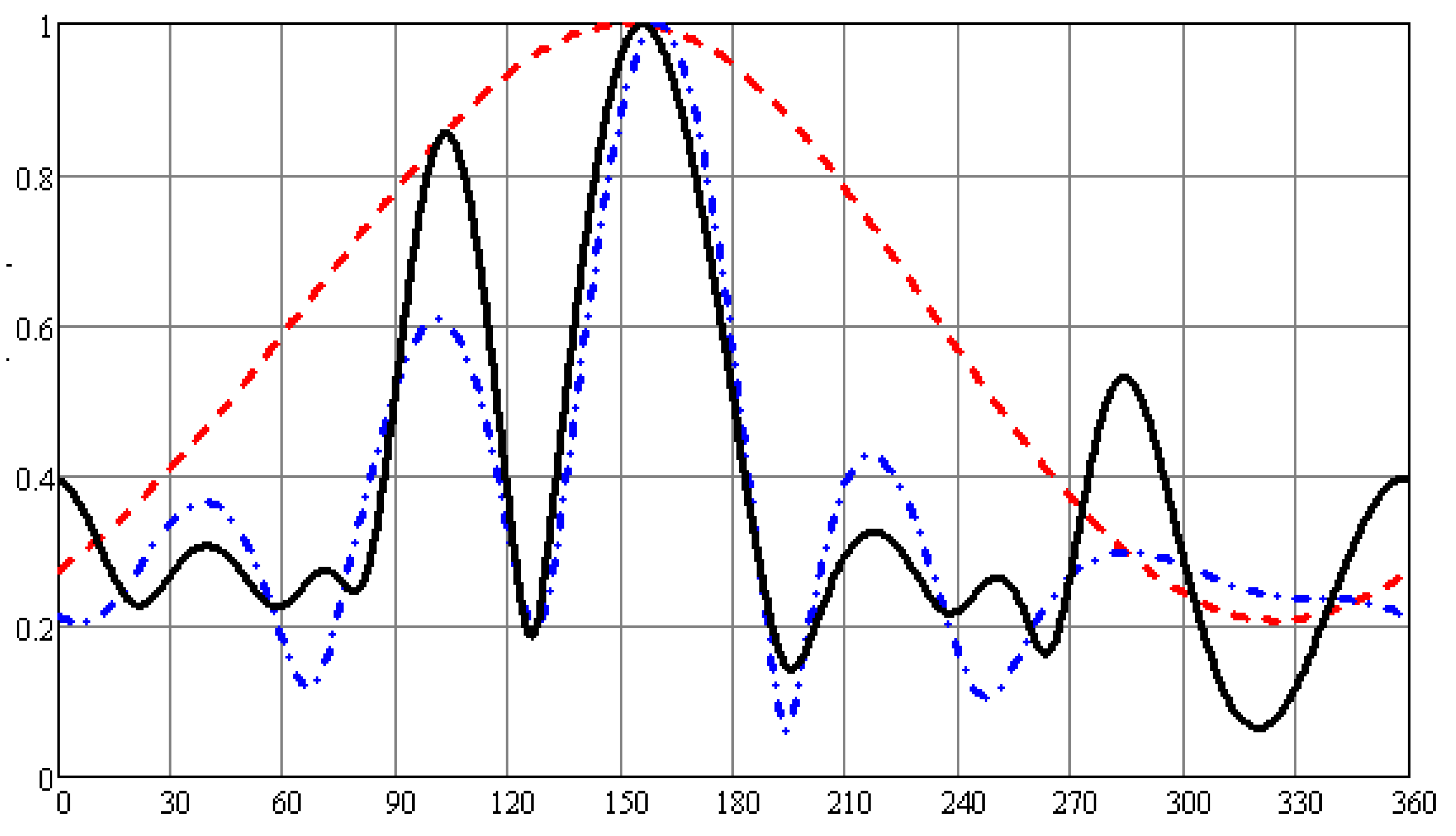 Electronics 09 00308 g021