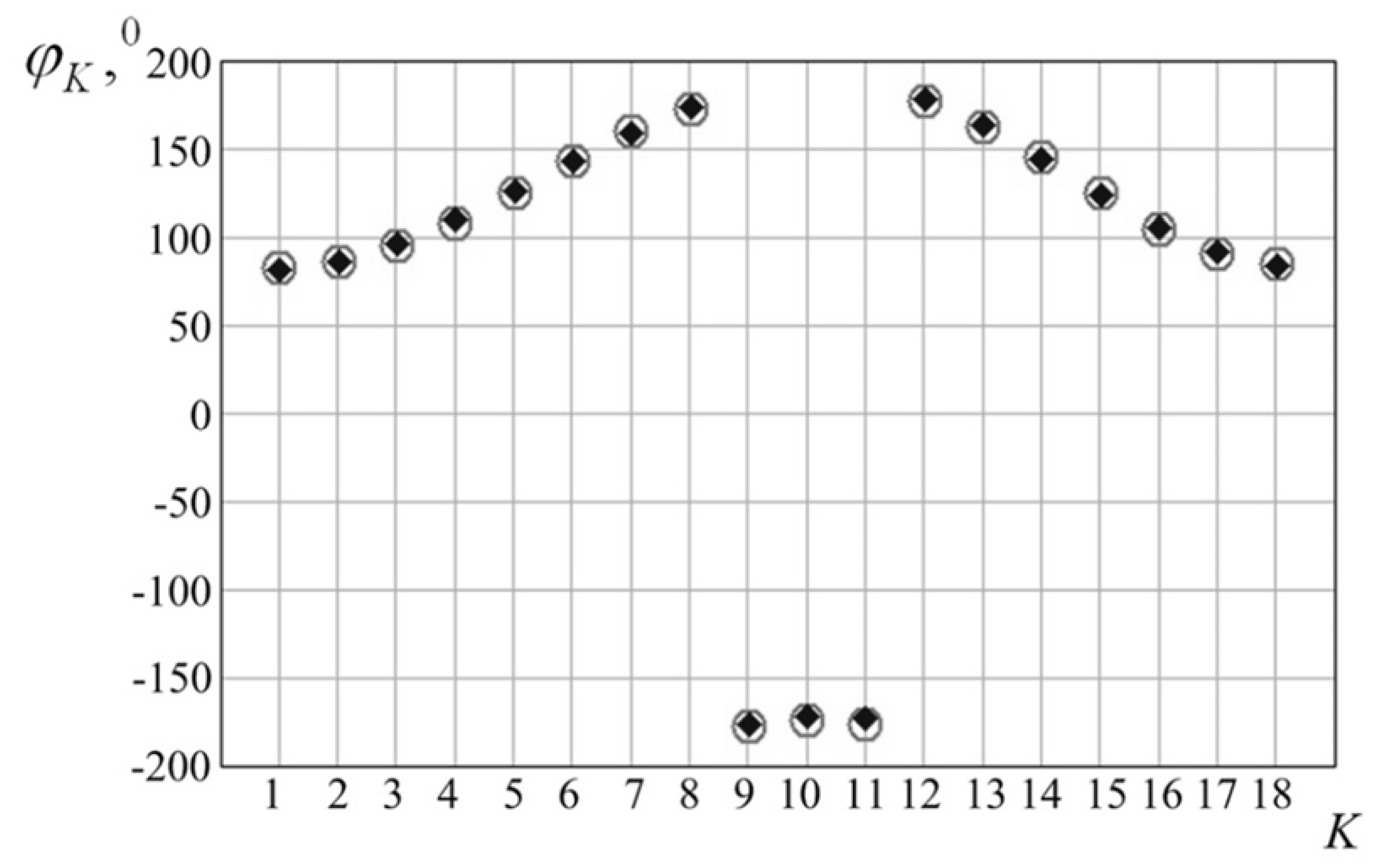 Electronics 09 00308 g023