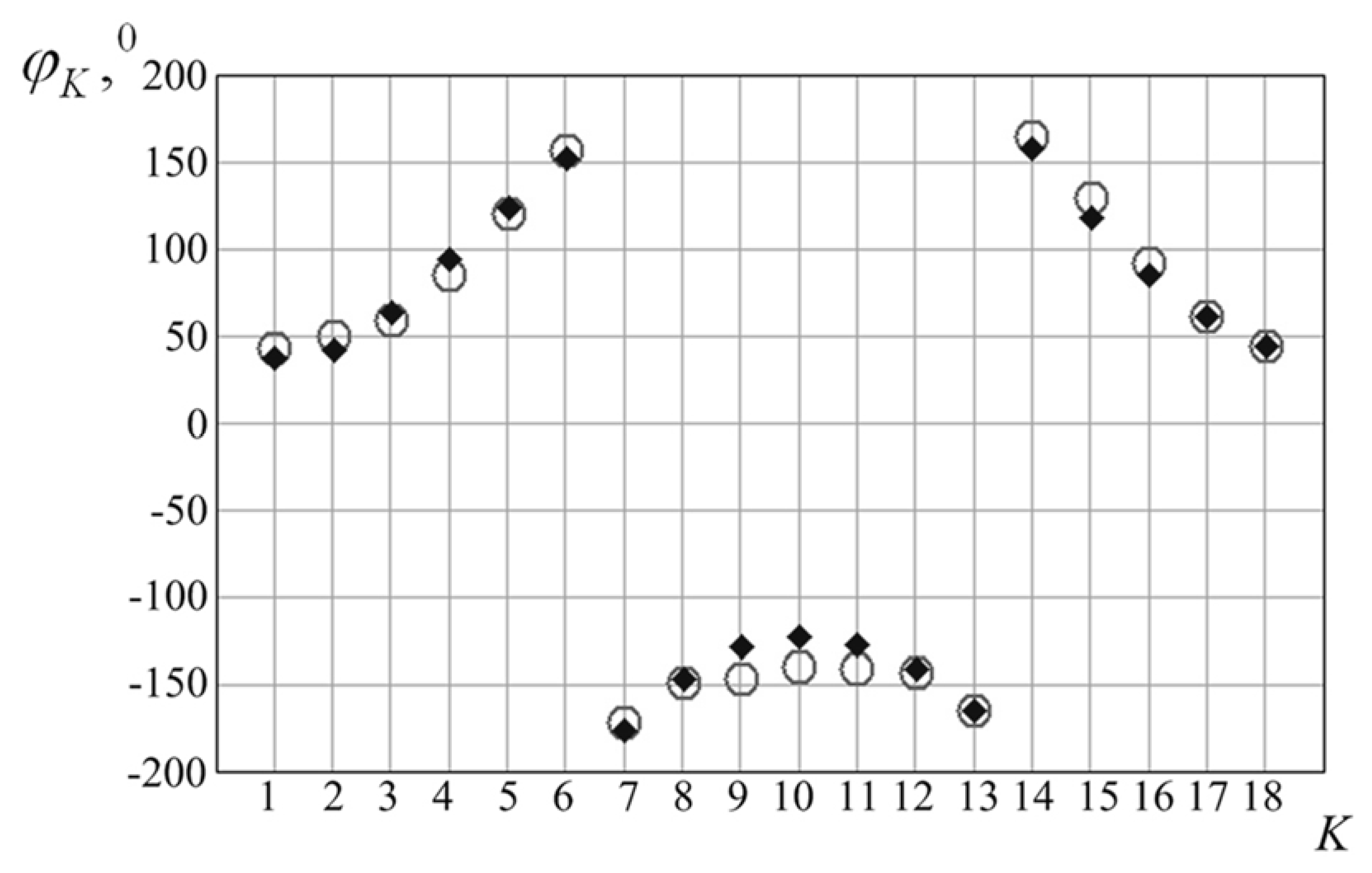 Electronics 09 00308 g024