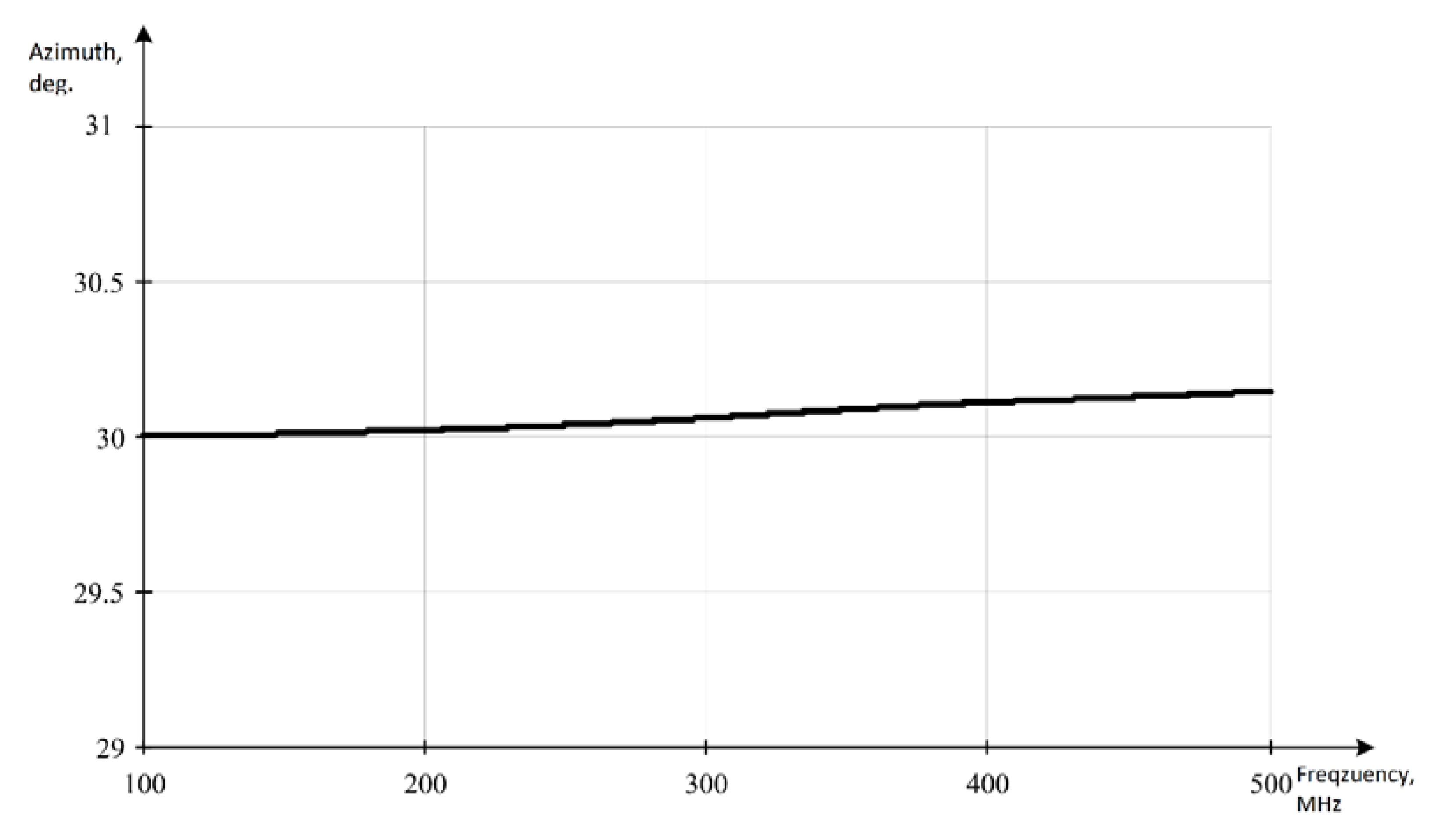 Electronics 09 00308 g026