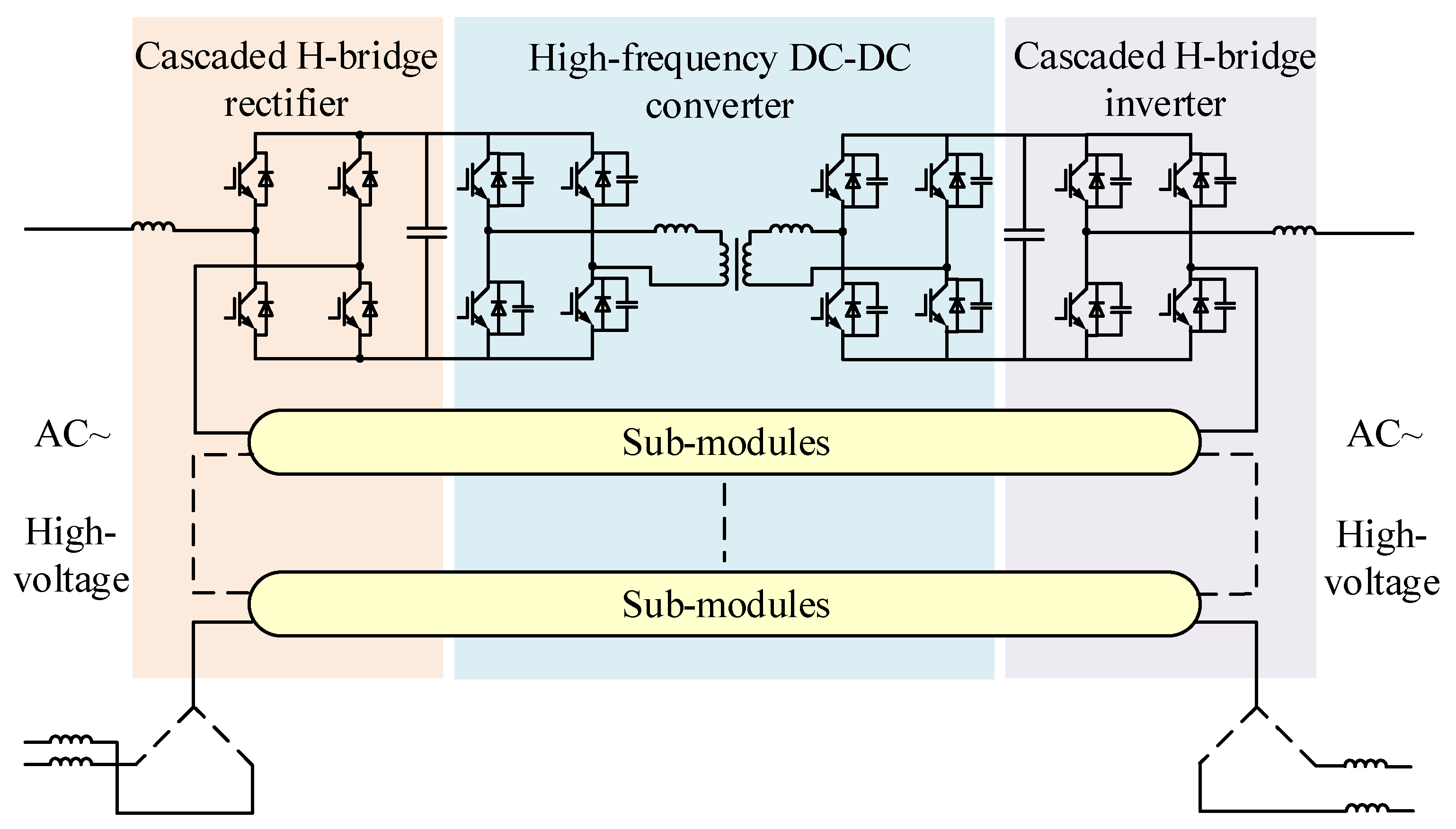 Electronics 09 00309 g001