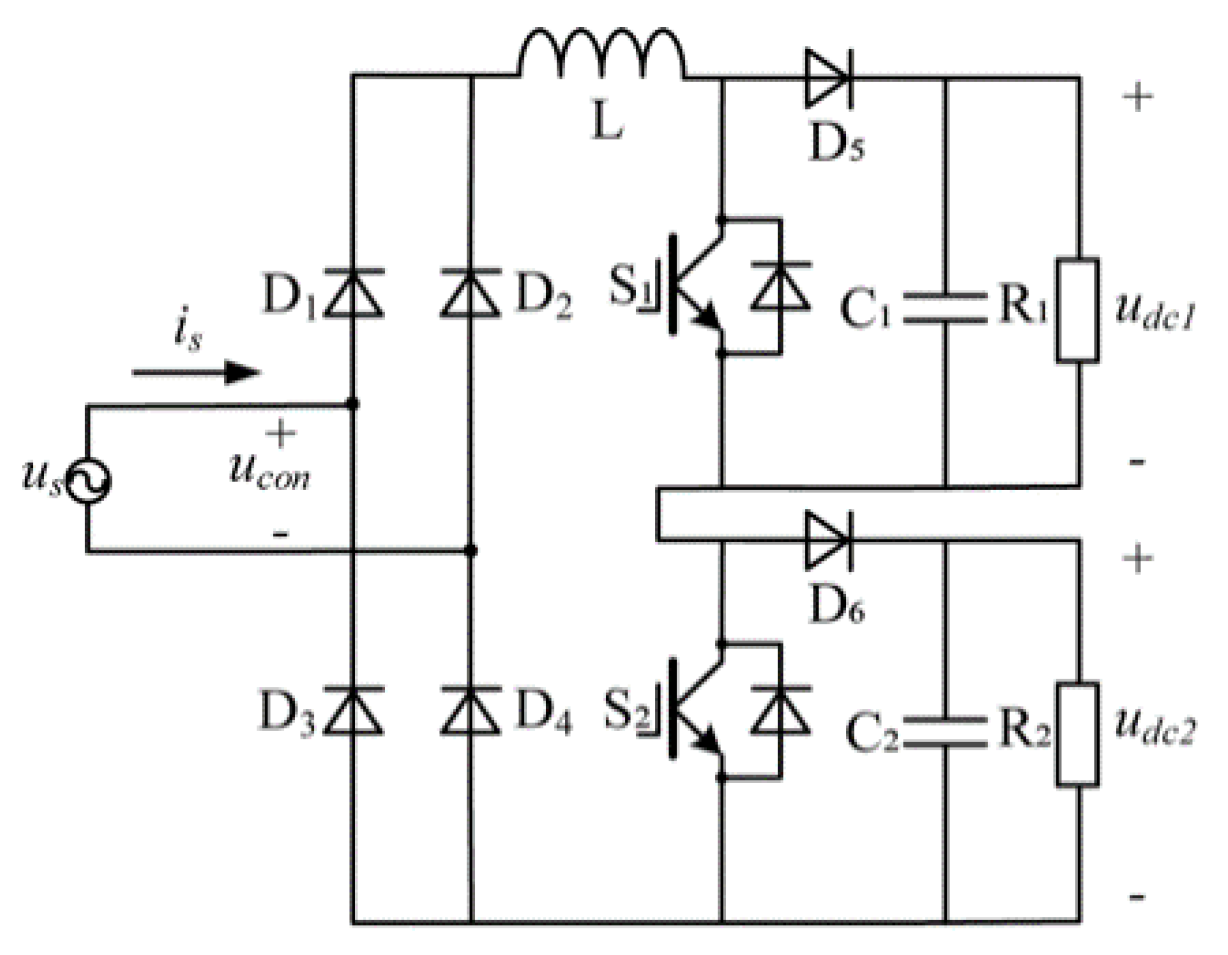 Electronics 09 00309 g002