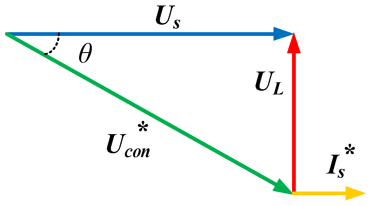 Electronics 09 00309 g012