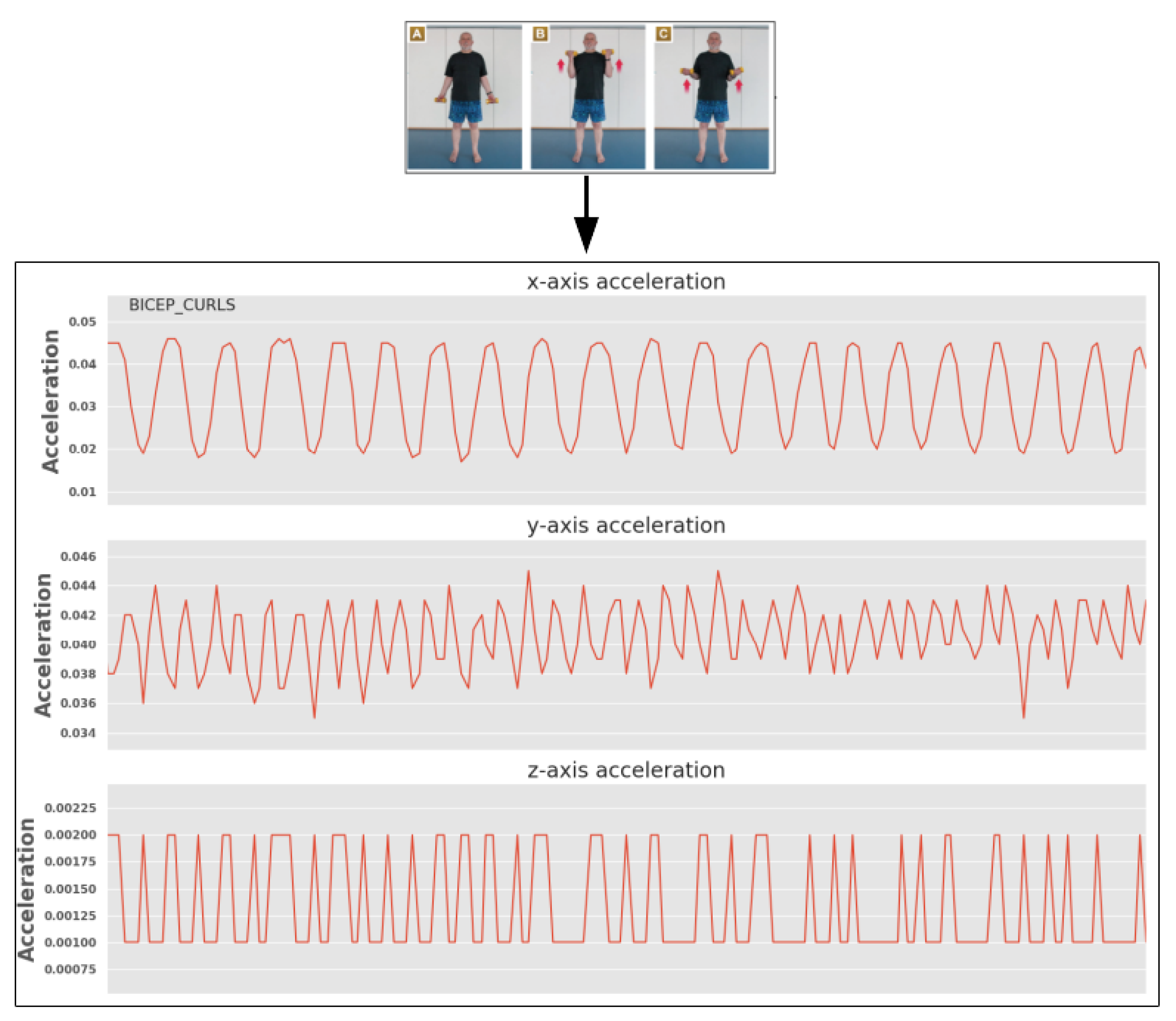 Electronics 09 00310 g010