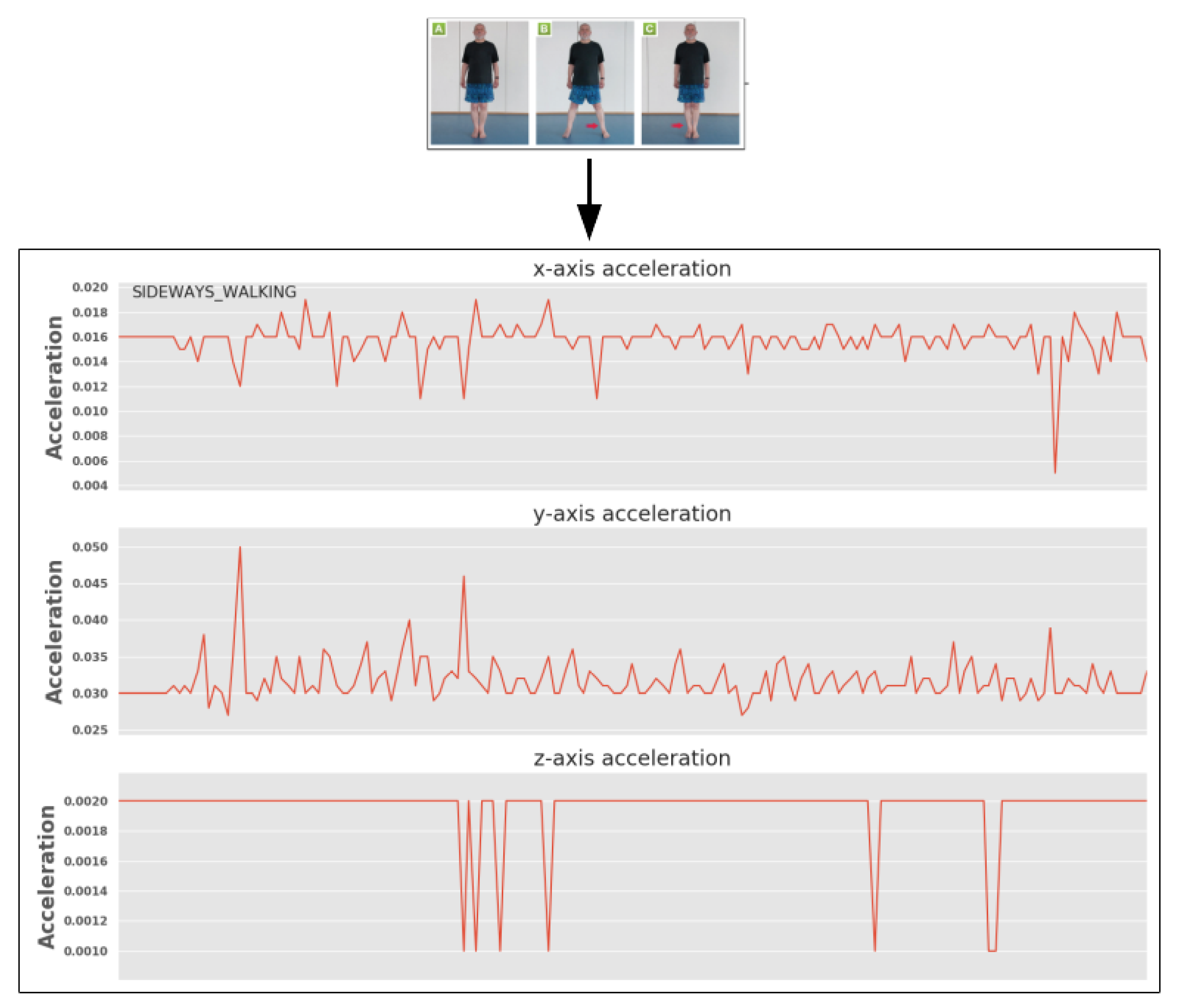 Electronics 09 00310 g012