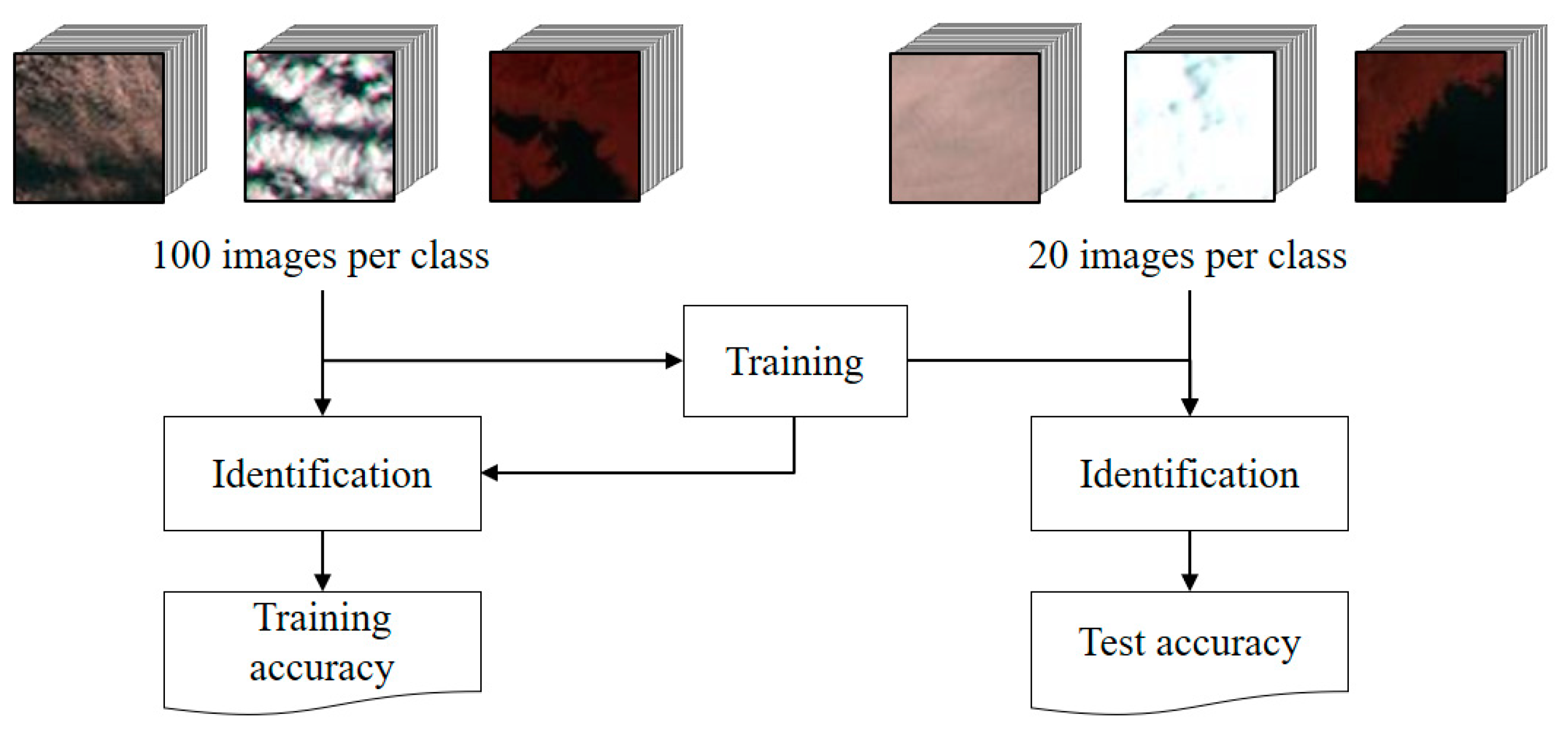 Electronics 09 00311 g004 Electronics 09 00311 g004