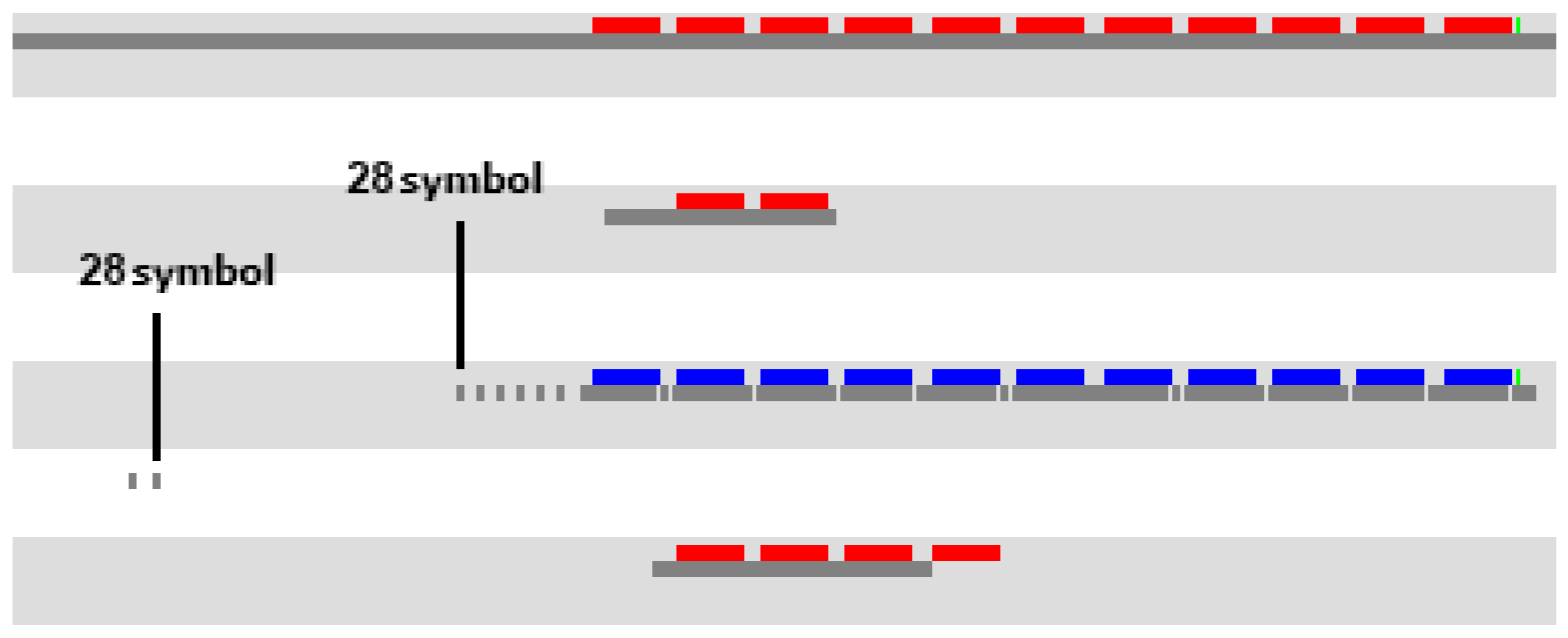 Electronics 09 00320 g005