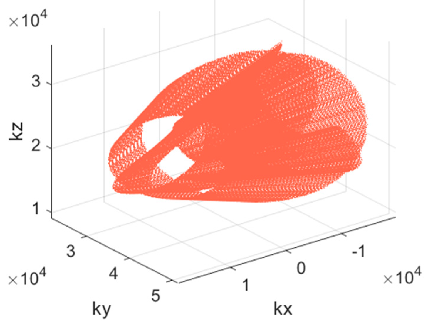 Electronics 09 00321 g002
