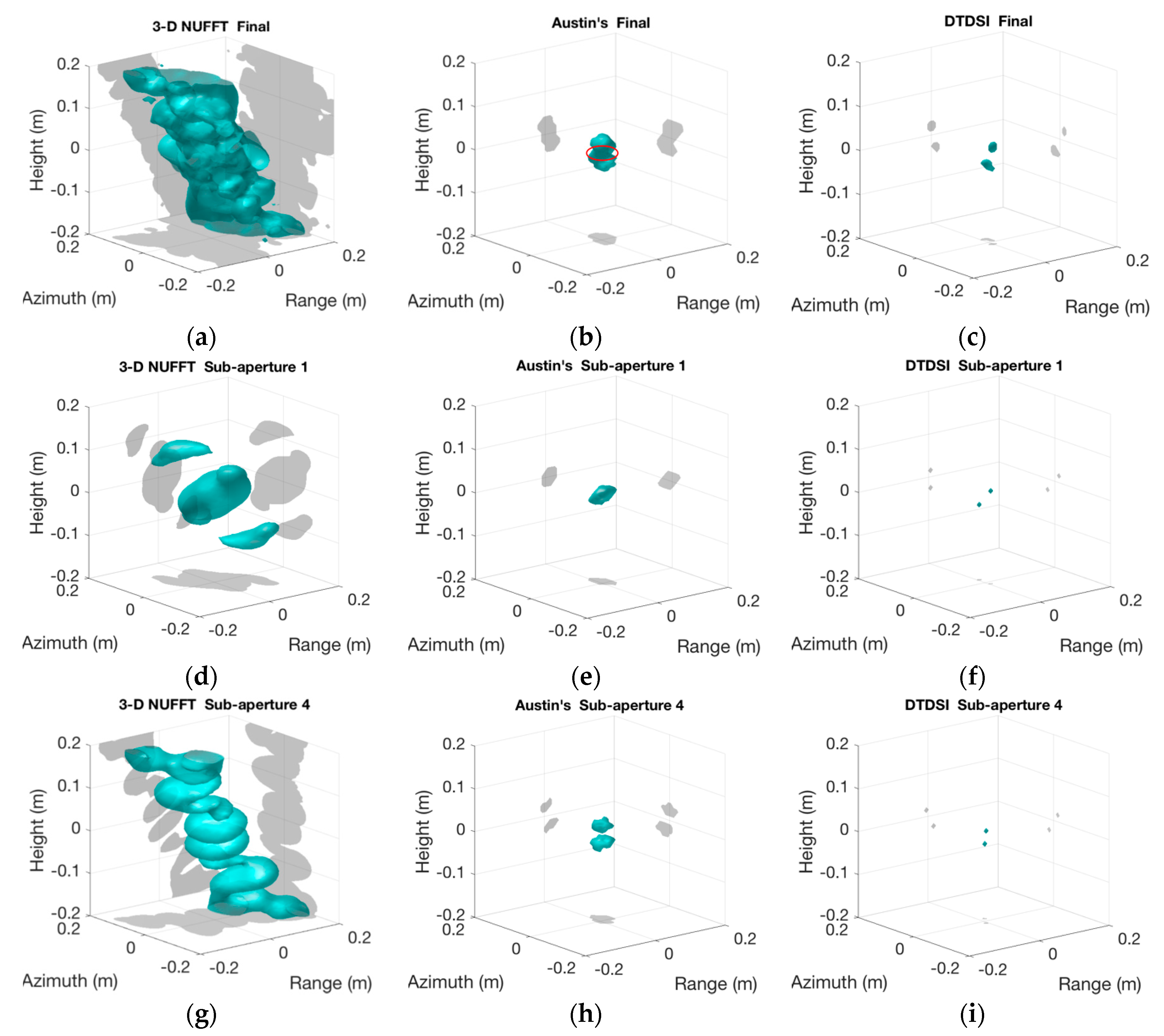 Electronics 09 00321 g008