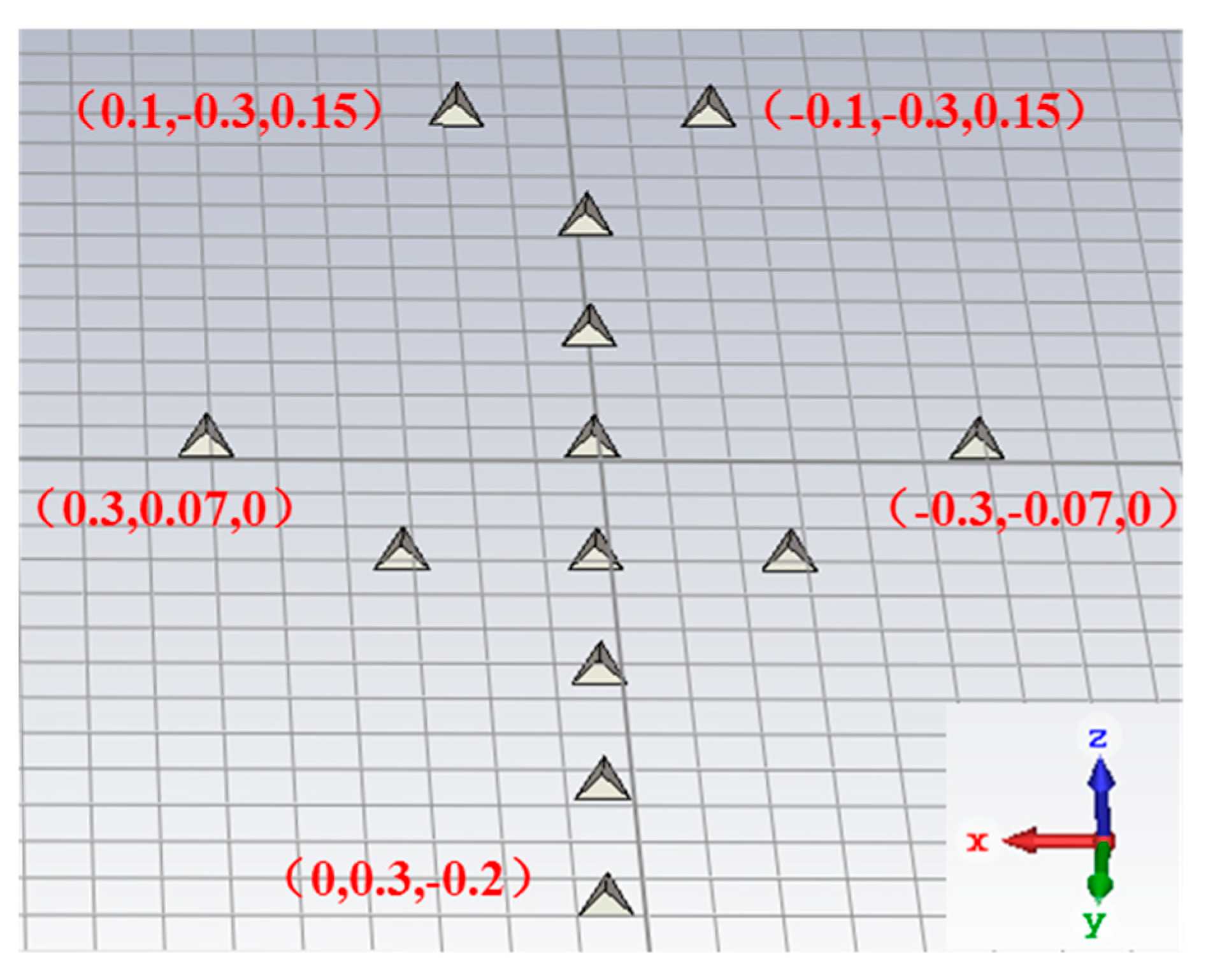 Electronics 09 00321 g009