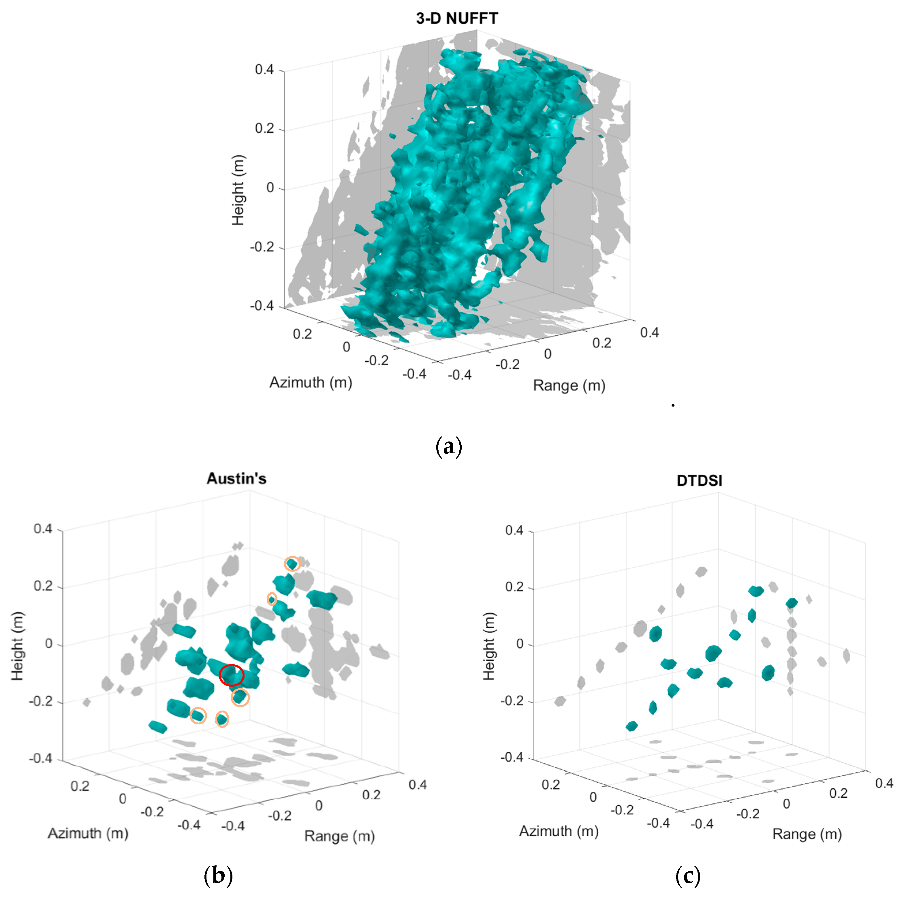 Electronics 09 00321 g010