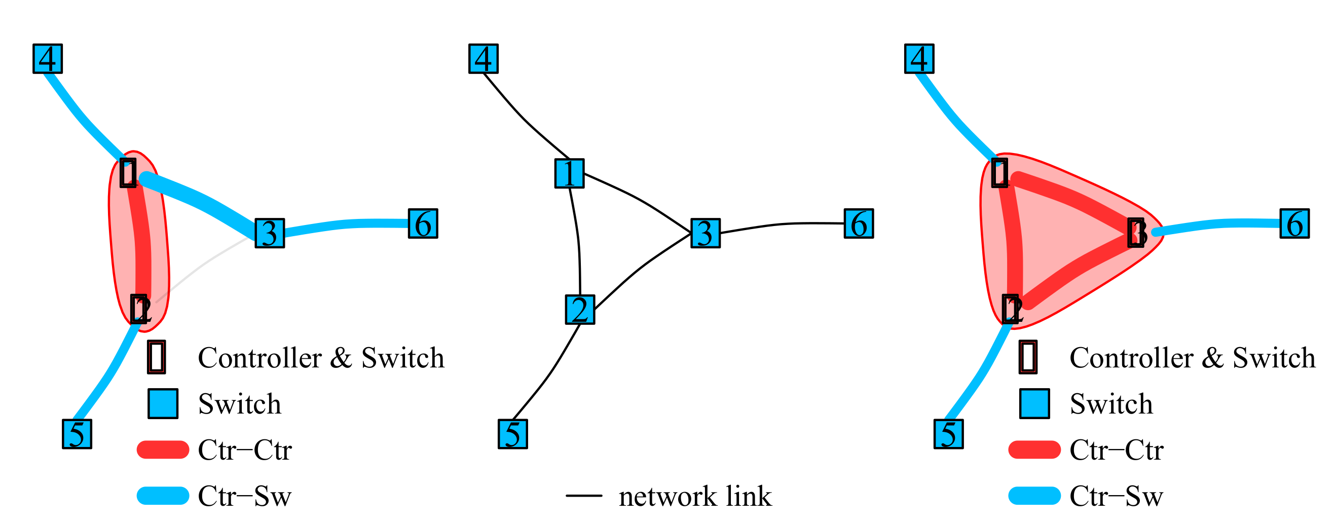Electronics 09 00325 g001