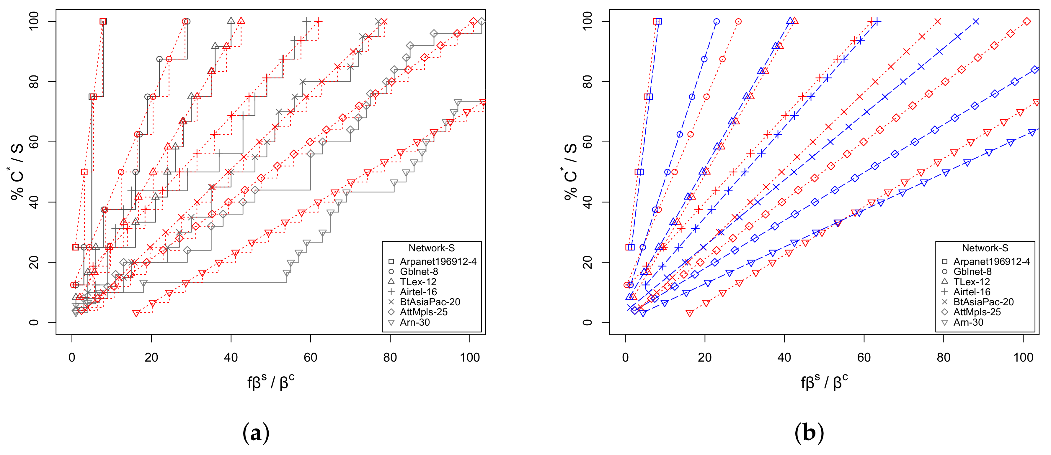 Electronics 09 00325 g002