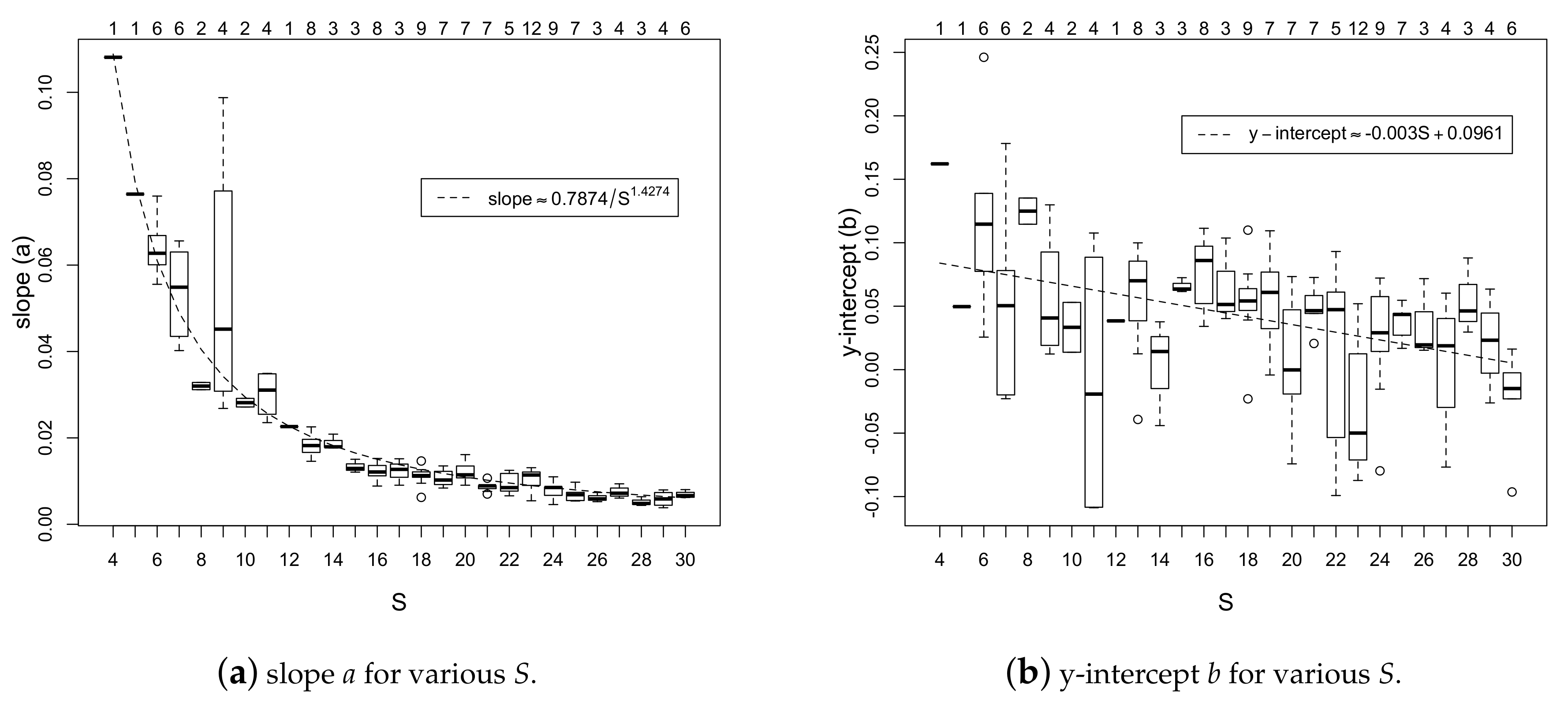 Electronics 09 00325 g003