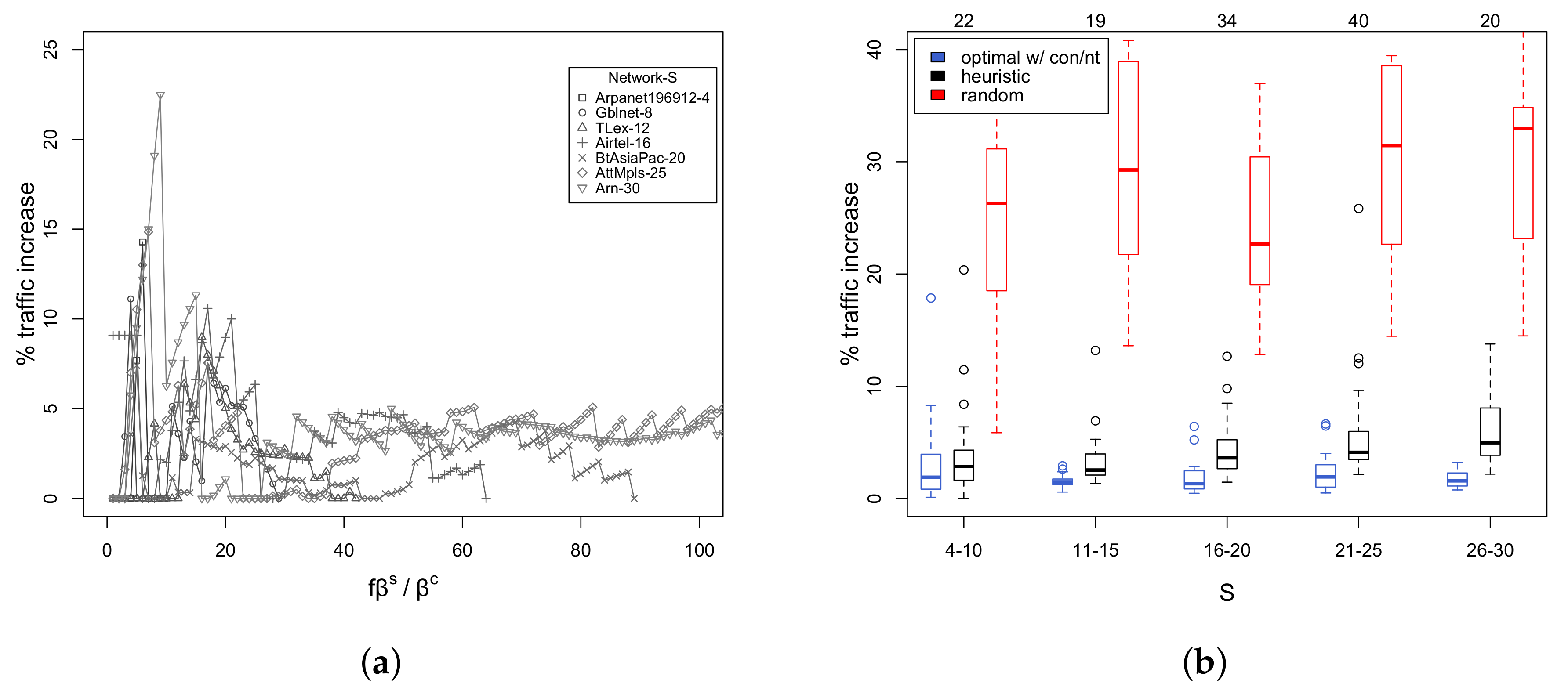 Electronics 09 00325 g004