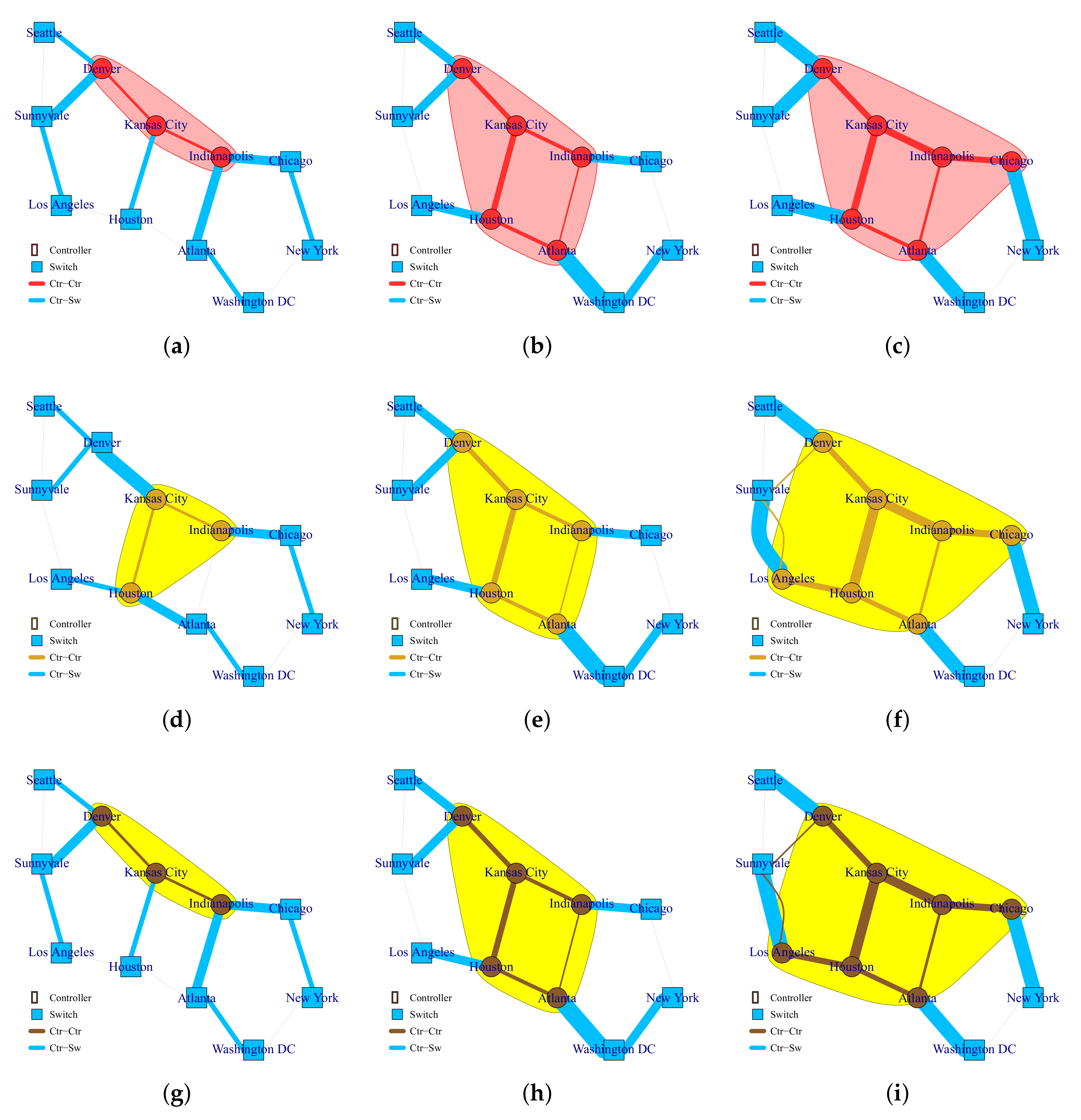 Electronics 09 00325 g007