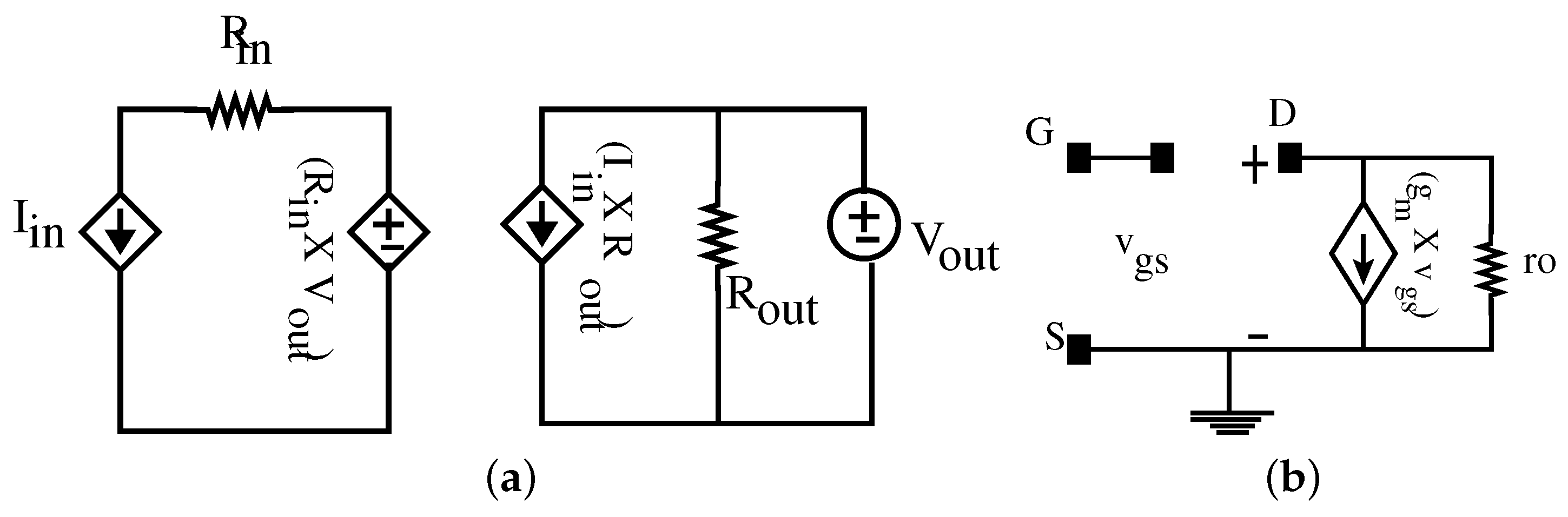 Electronics 09 00326 g004