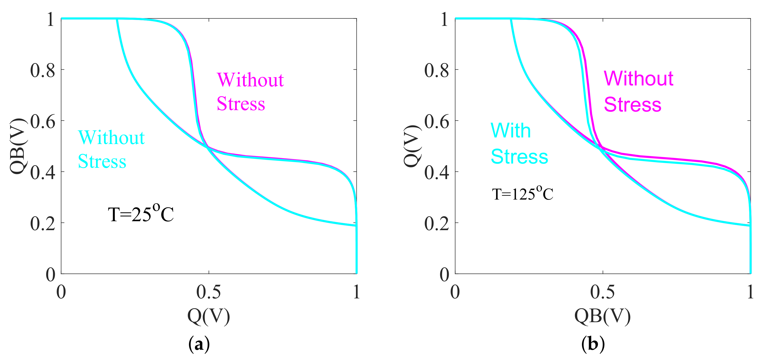 Electronics 09 00326 g016