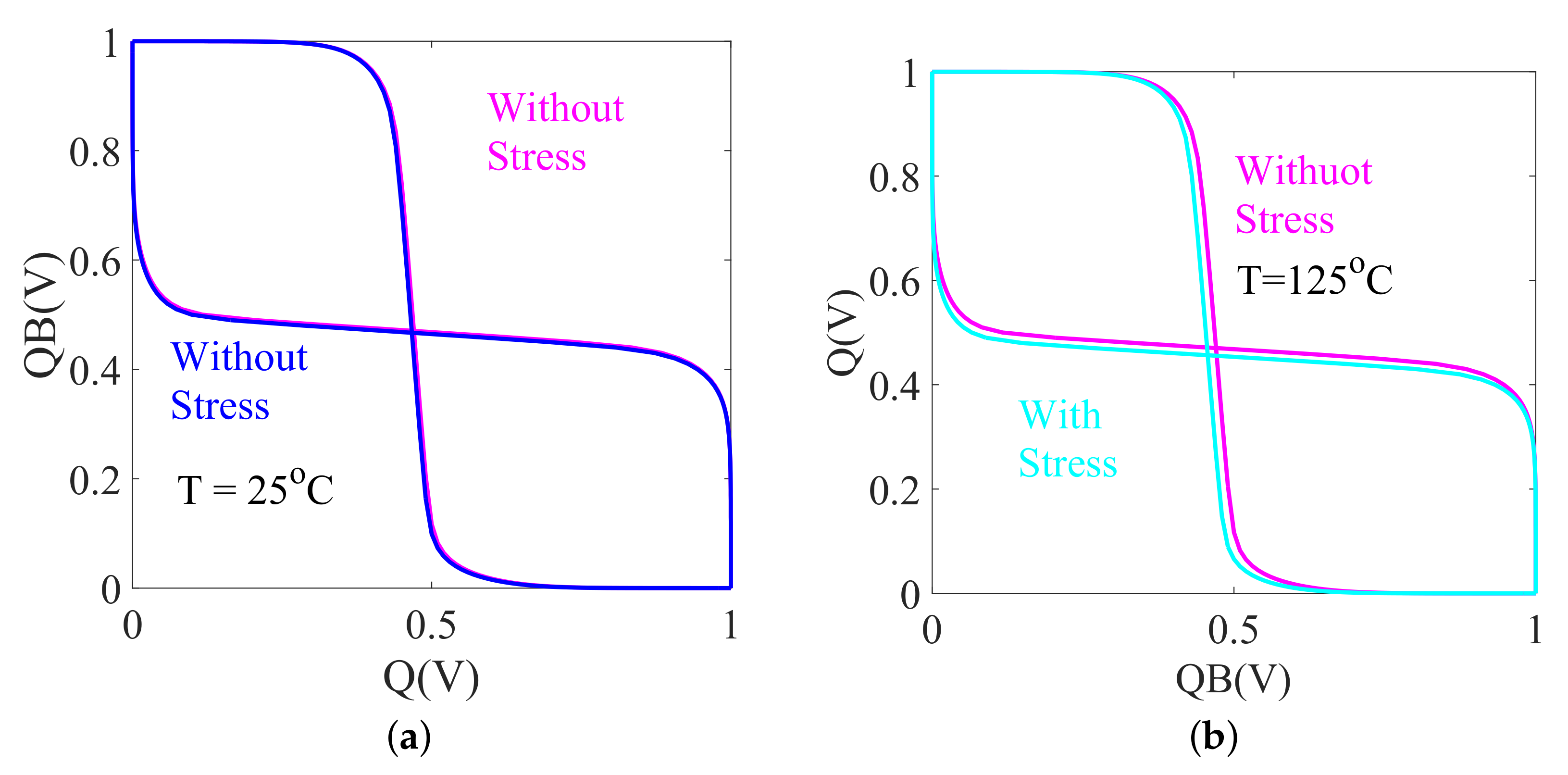 Electronics 09 00326 g017