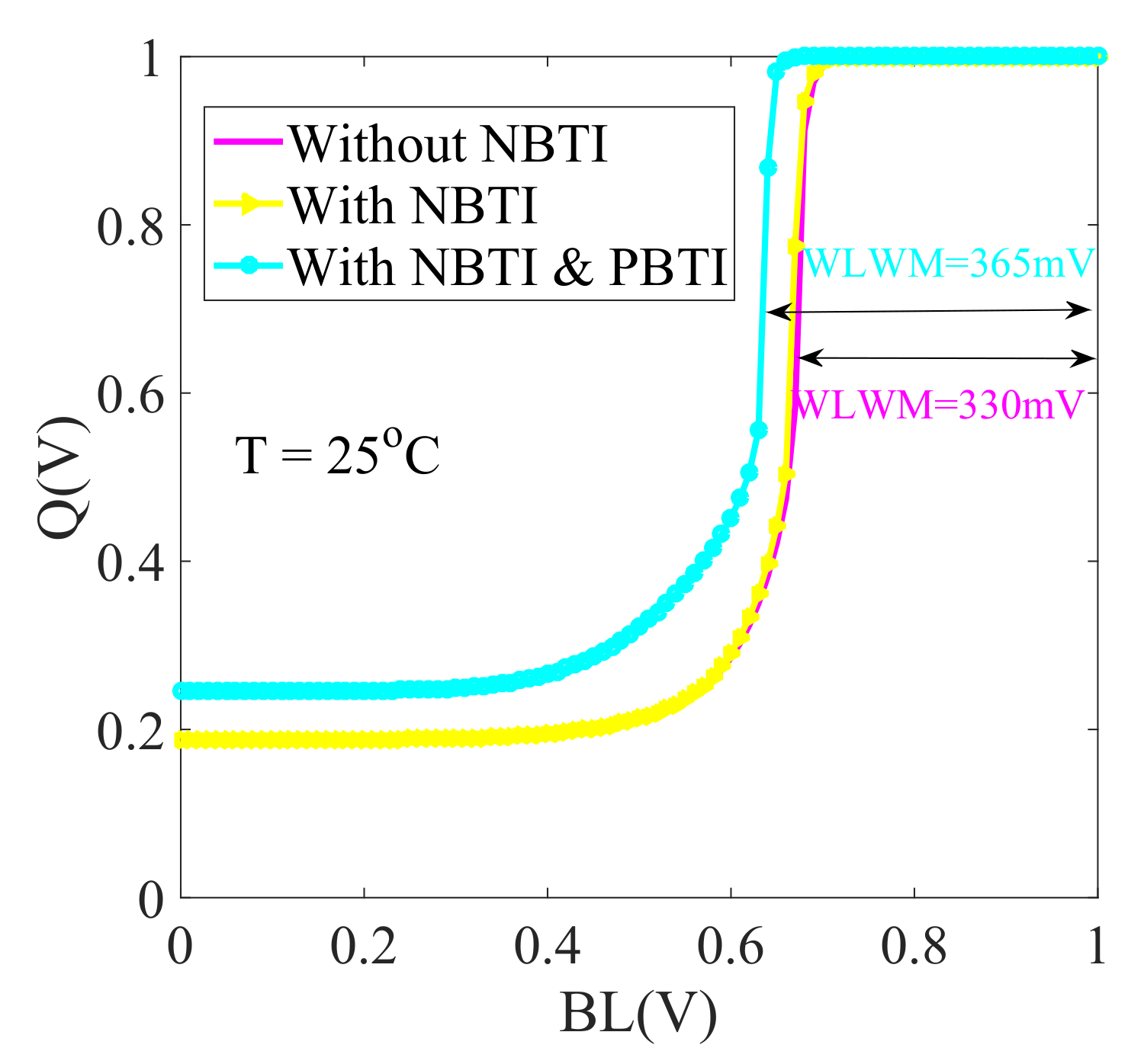 Electronics 09 00326 g019